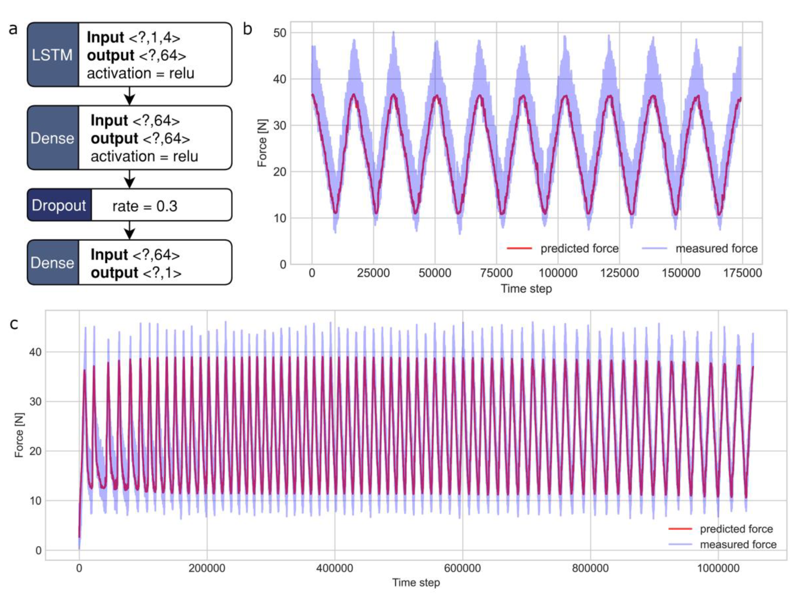 Actuators 09 00062 g006