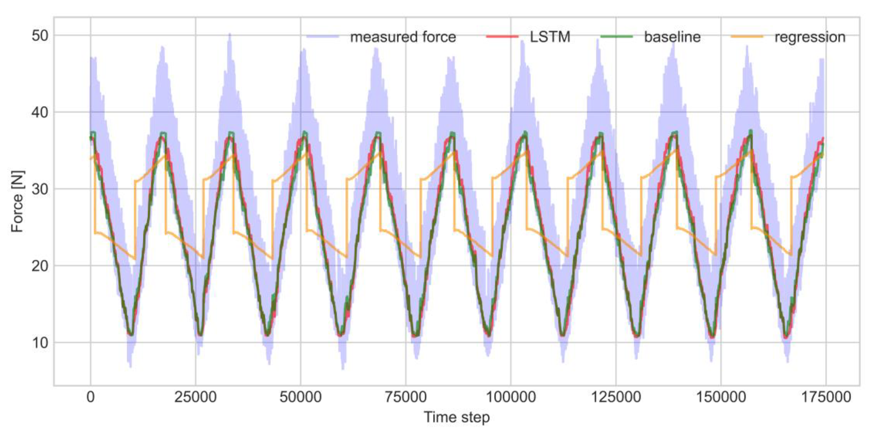 Actuators 09 00062 g0a7