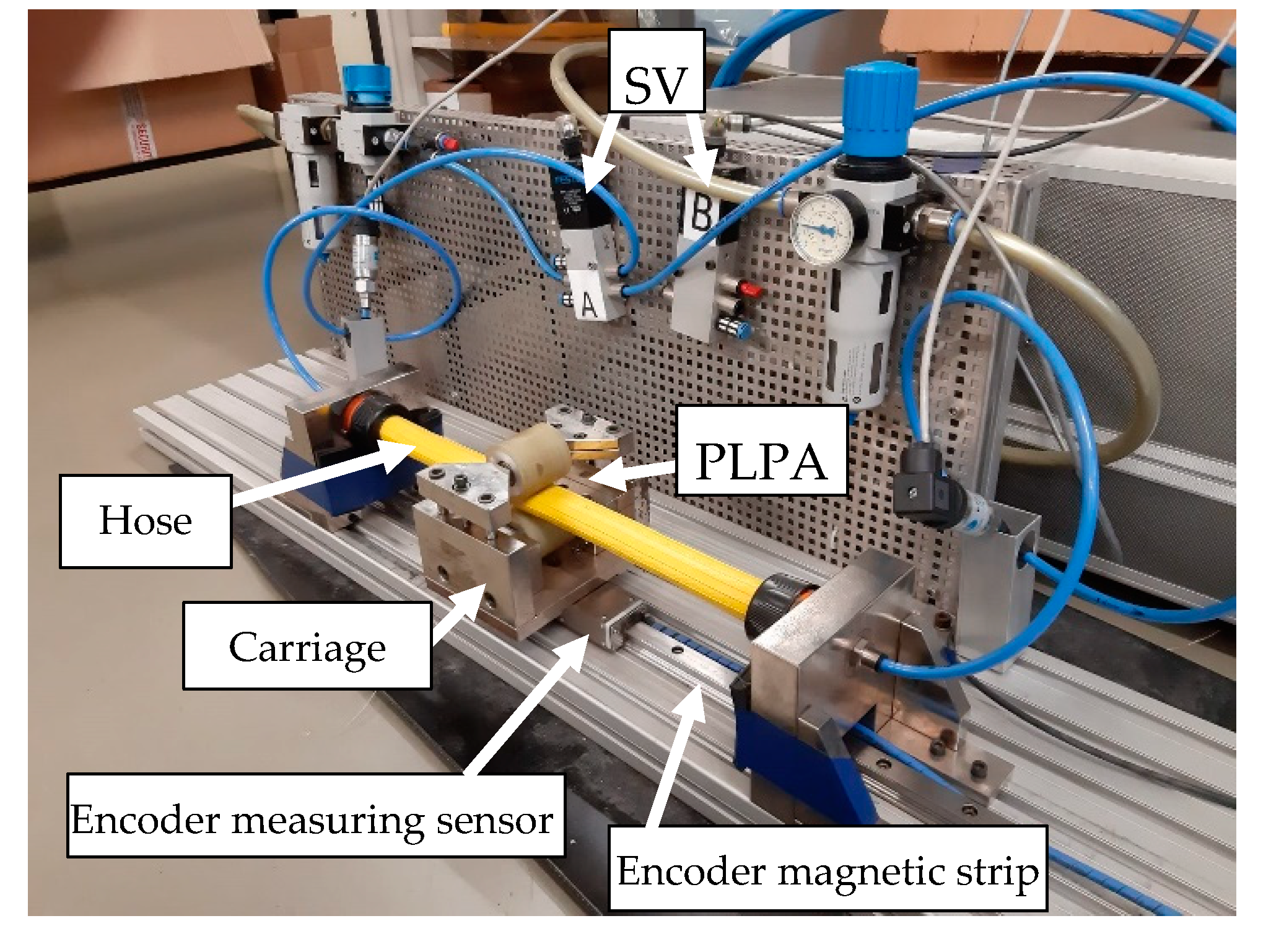 Actuators 09 00063 g001