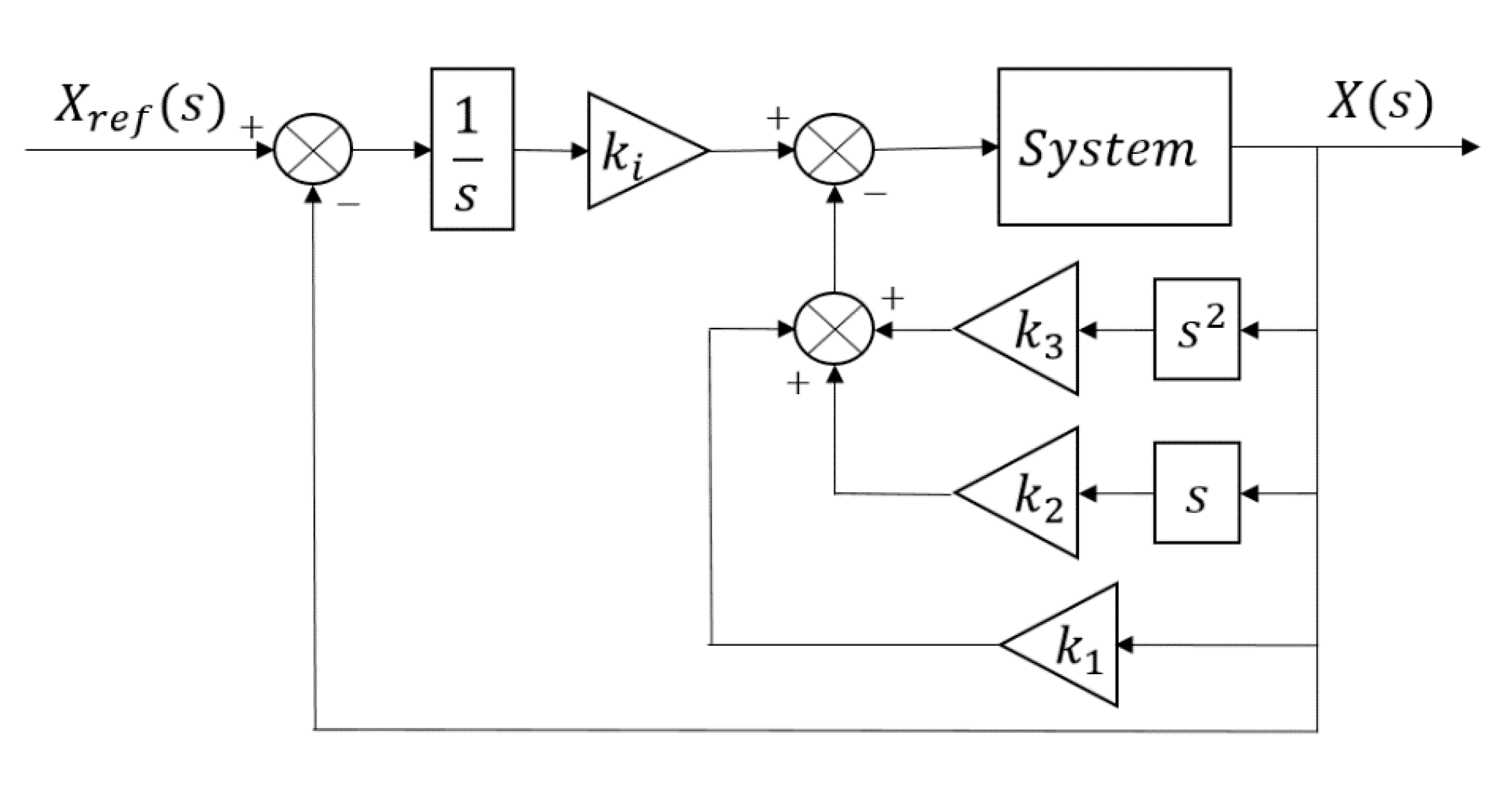 Actuators 09 00063 g005