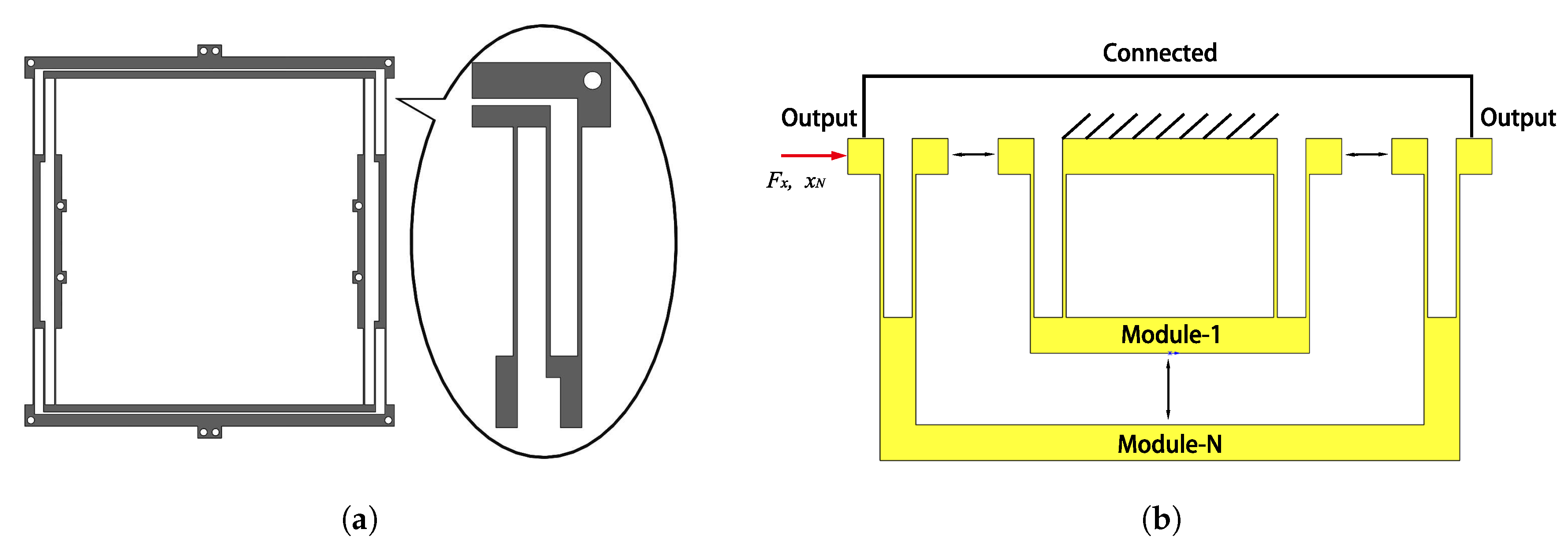 Actuators 09 00065 g001 550
