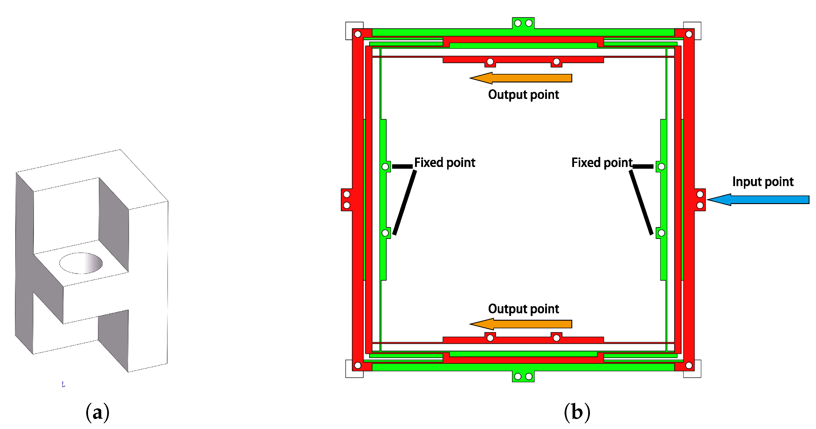 Actuators 09 00065 g002 550