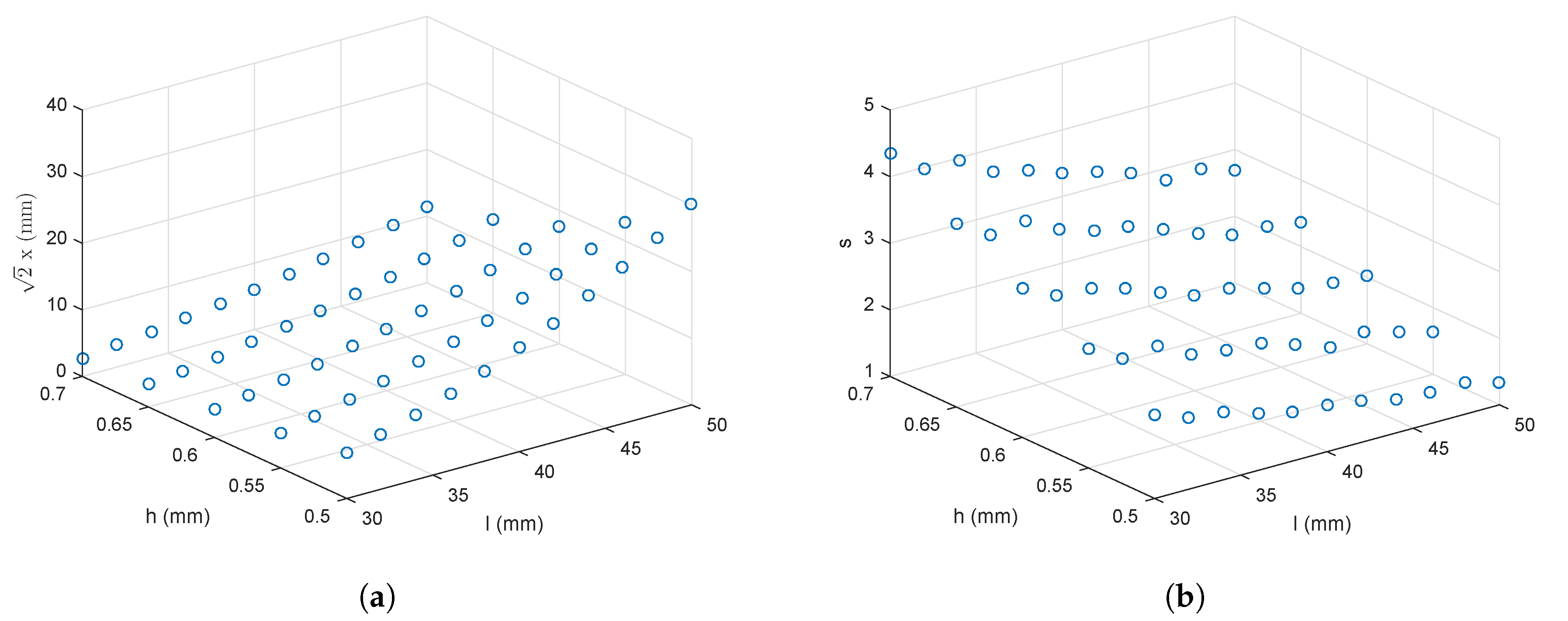 Actuators 09 00065 g006a 550