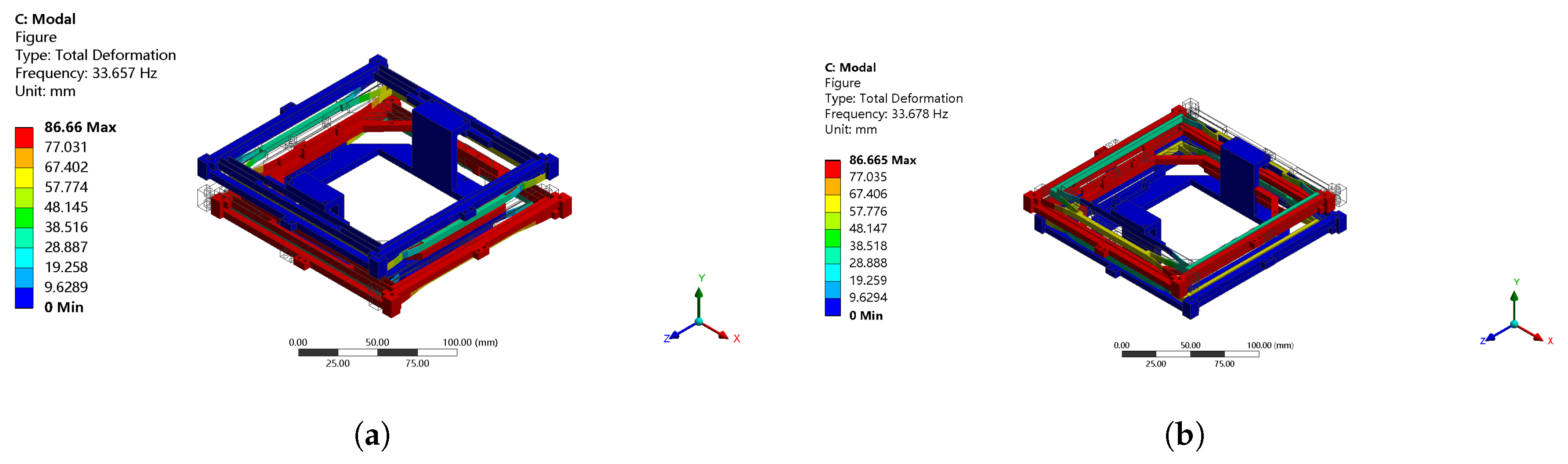 Actuators 09 00065 g009a 550