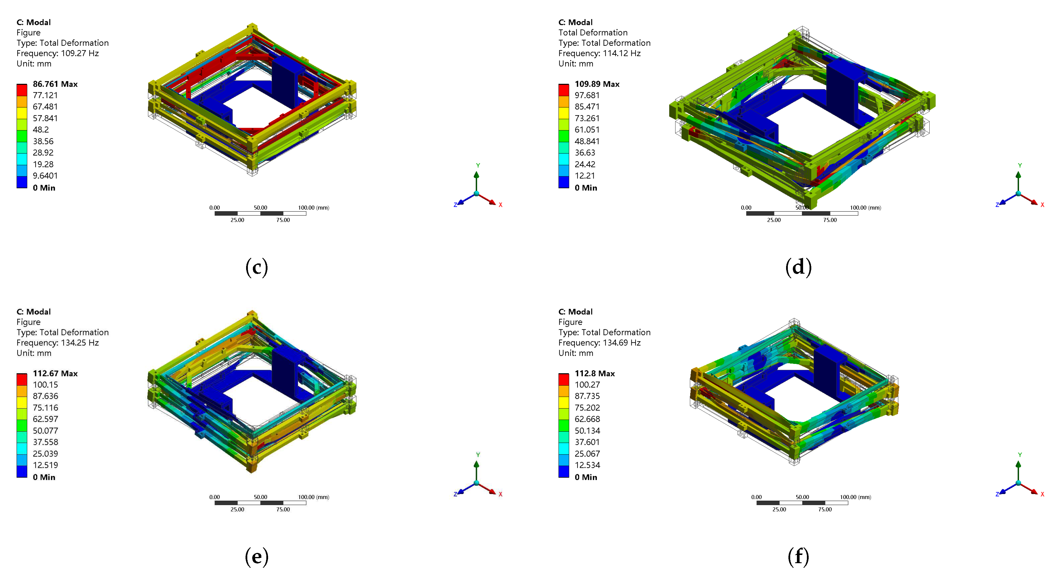 Actuators 09 00065 g009b 550