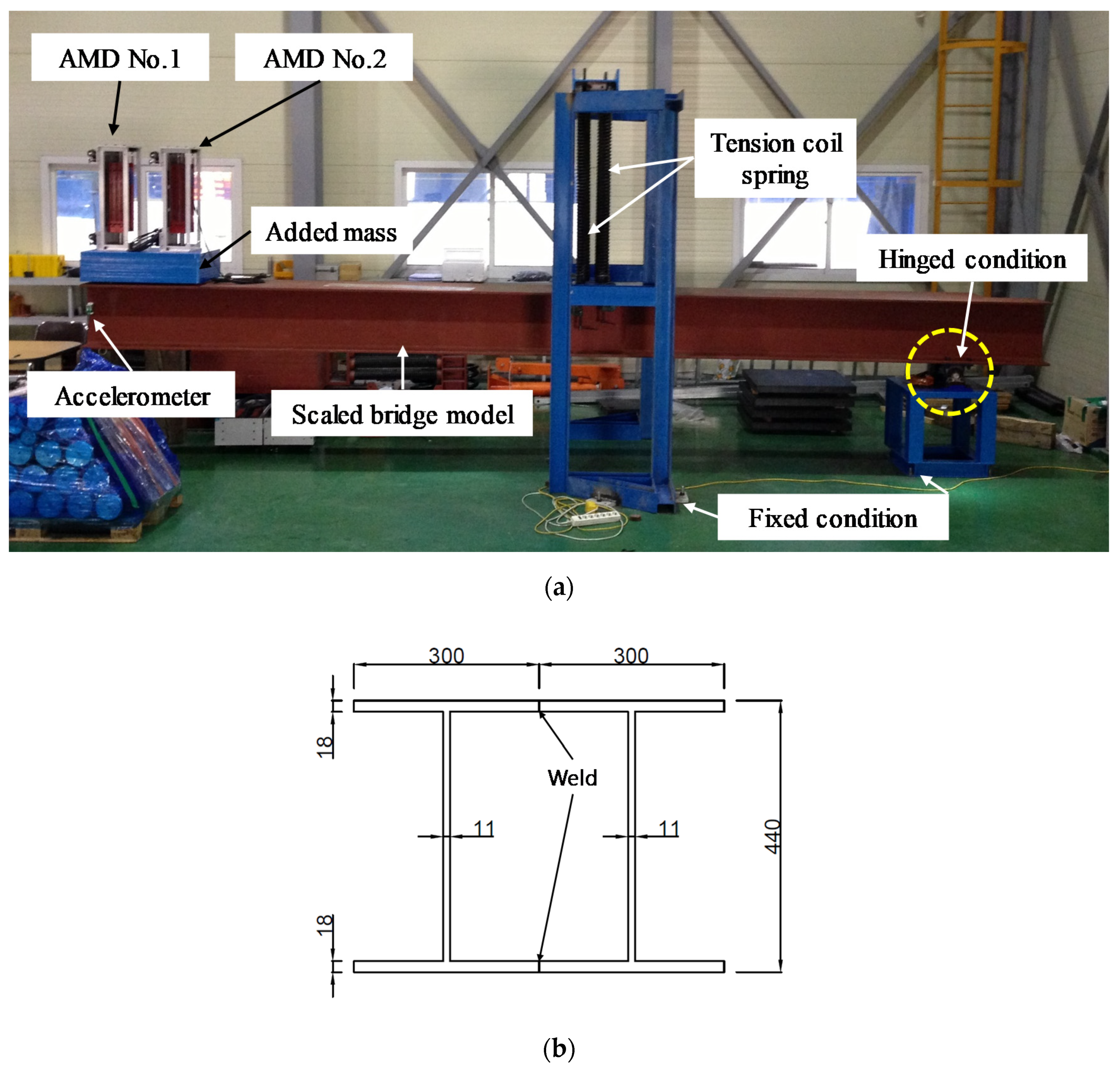 Actuators 09 00066 g004 Actuators 09 00066 g004