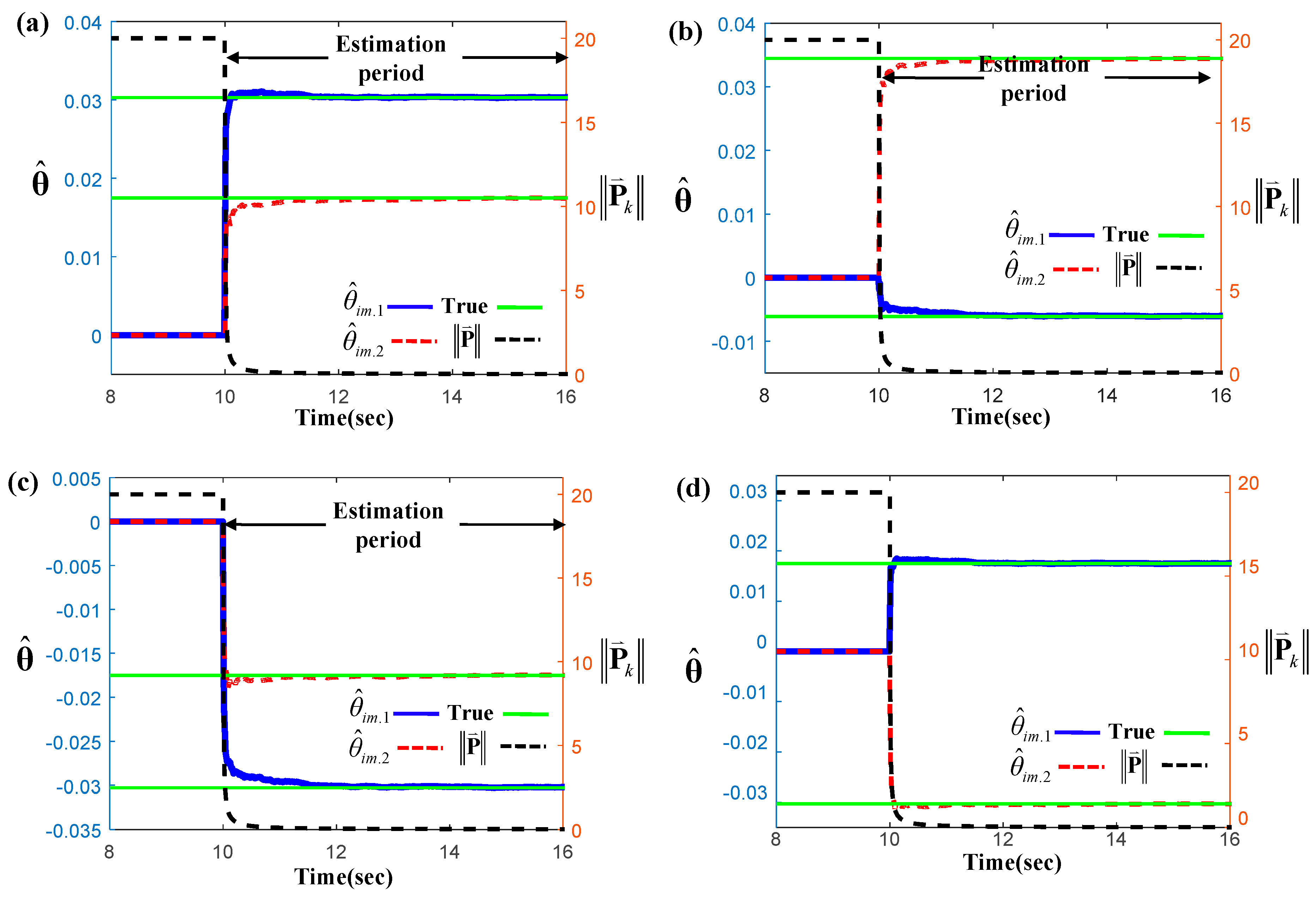 Actuators 09 00069 g004