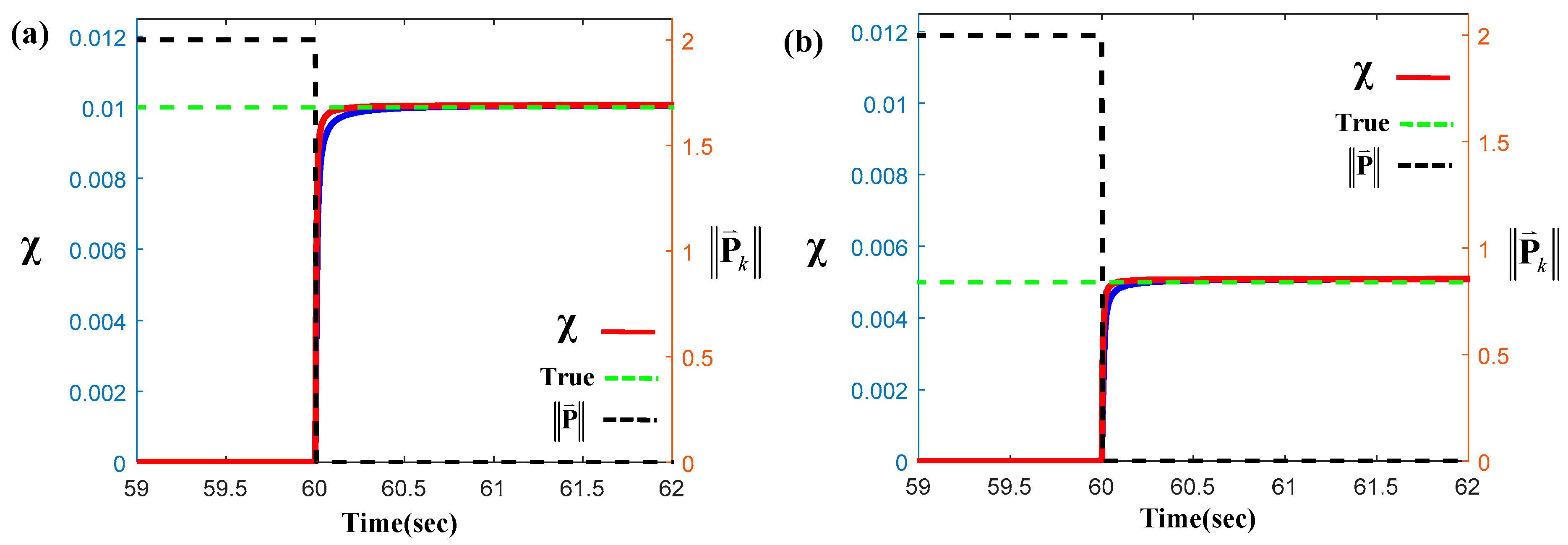Actuators 09 00069 g005