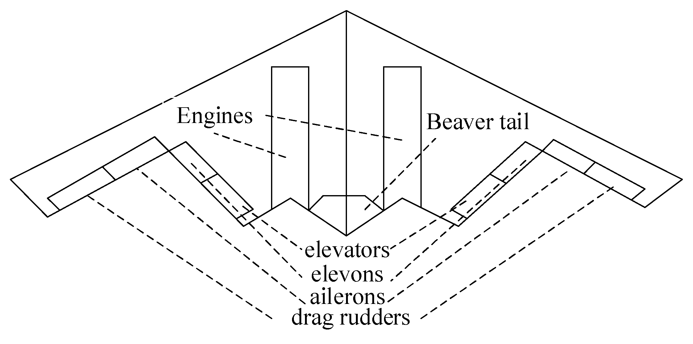 Actuators 09 00070 g001
