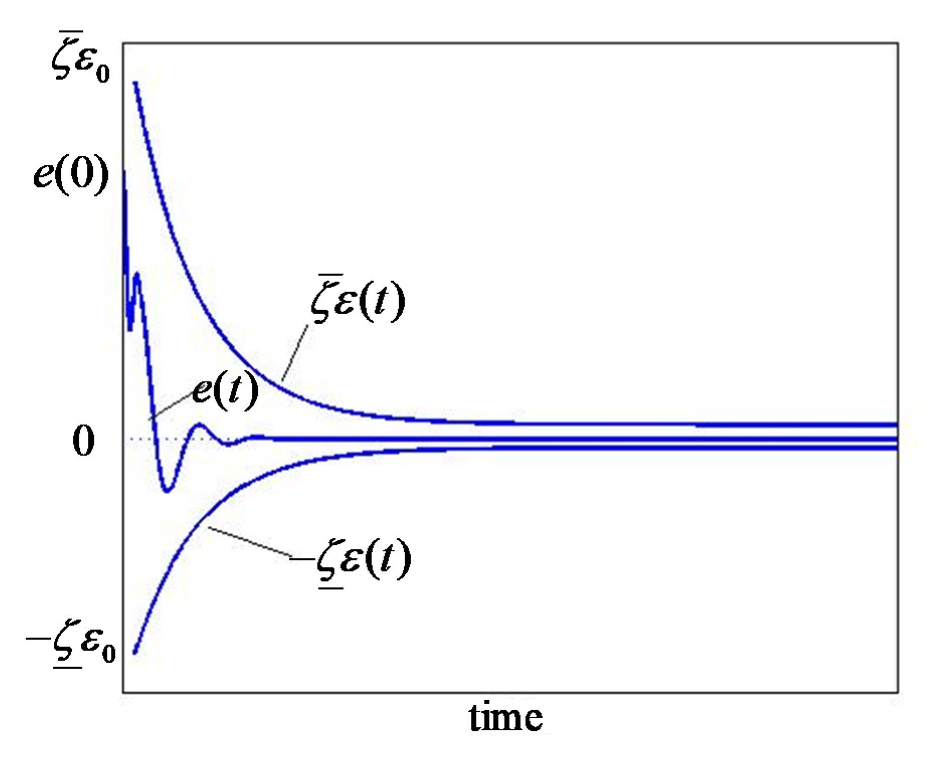 Actuators 09 00070 g002