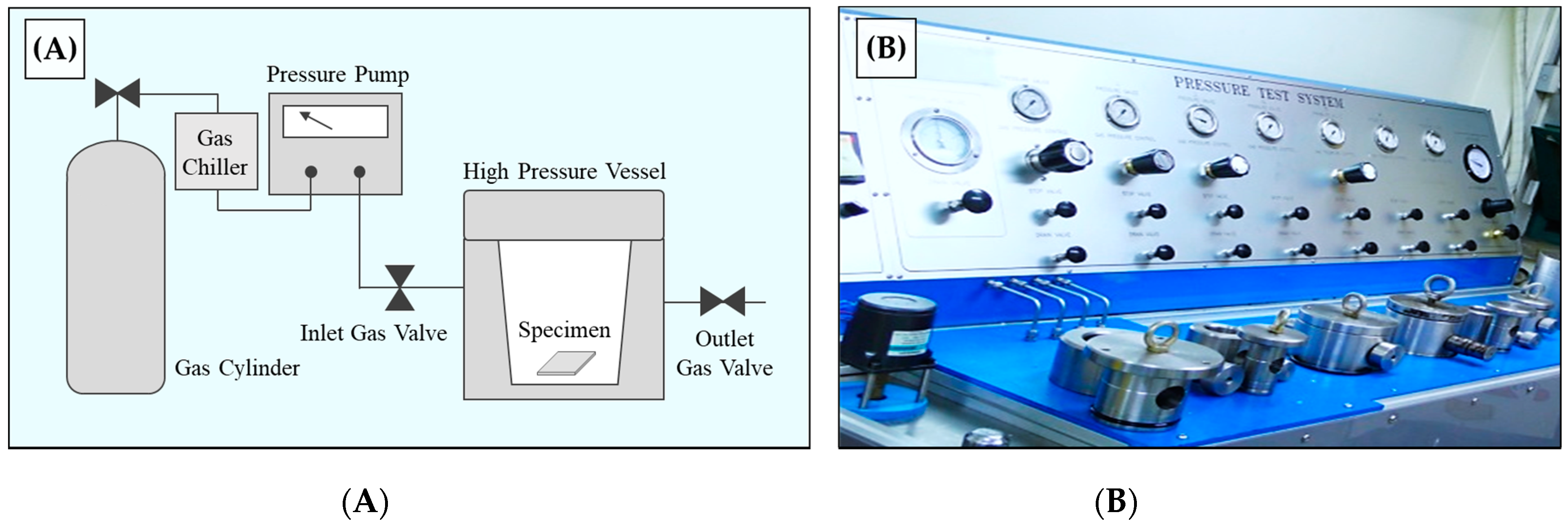 Actuators 09 00071 g003 Actuators 09 00071 g003