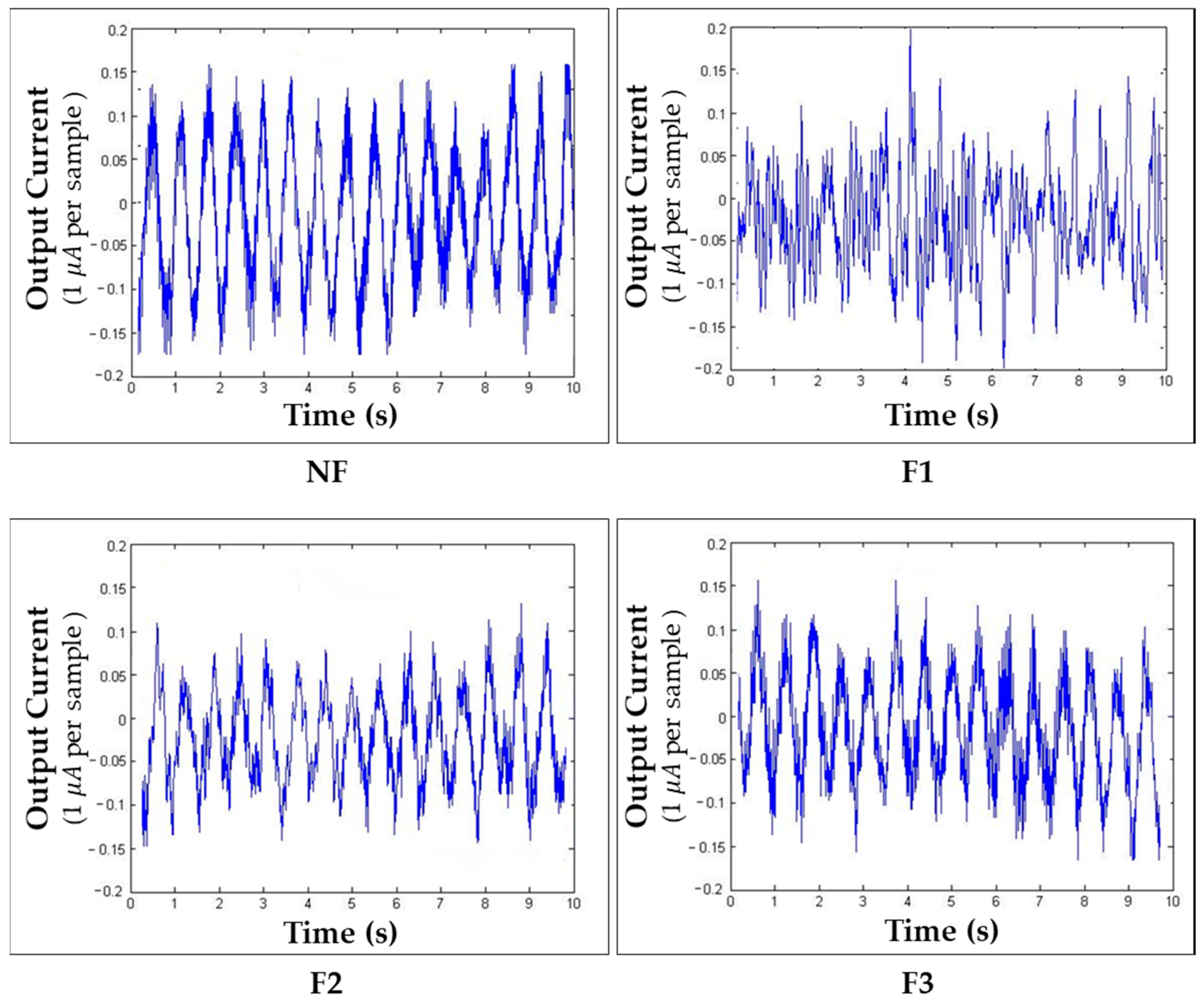 Actuators 09 00071 g013 Actuators 09 00071 g013