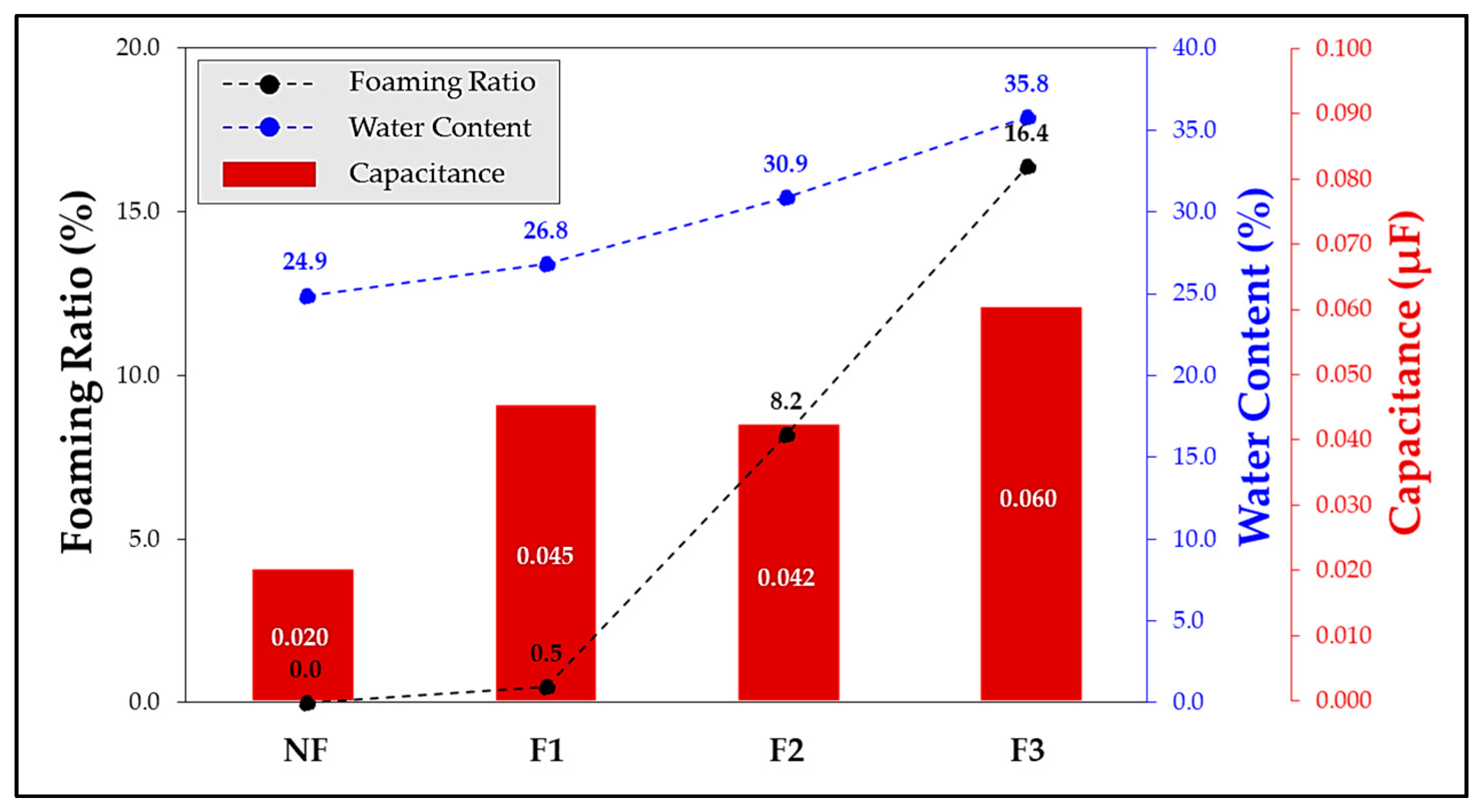 Actuators 09 00071 g016 Actuators 09 00071 g016