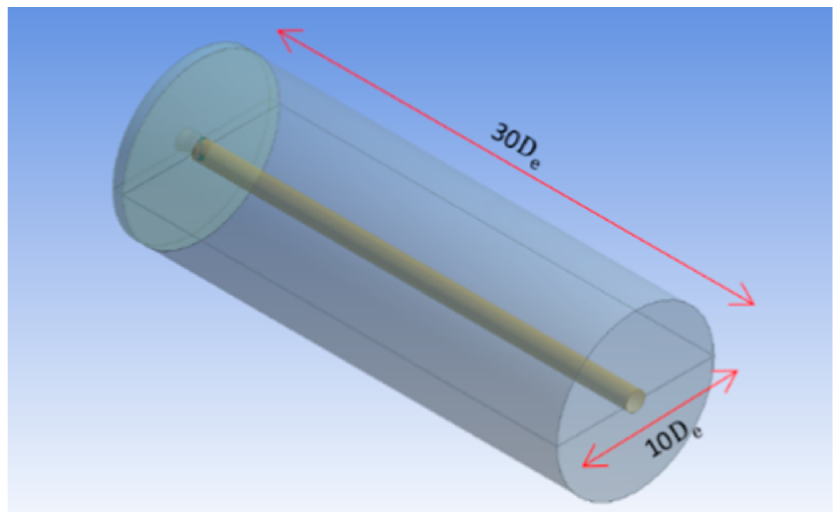Actuators 09 00072 g002