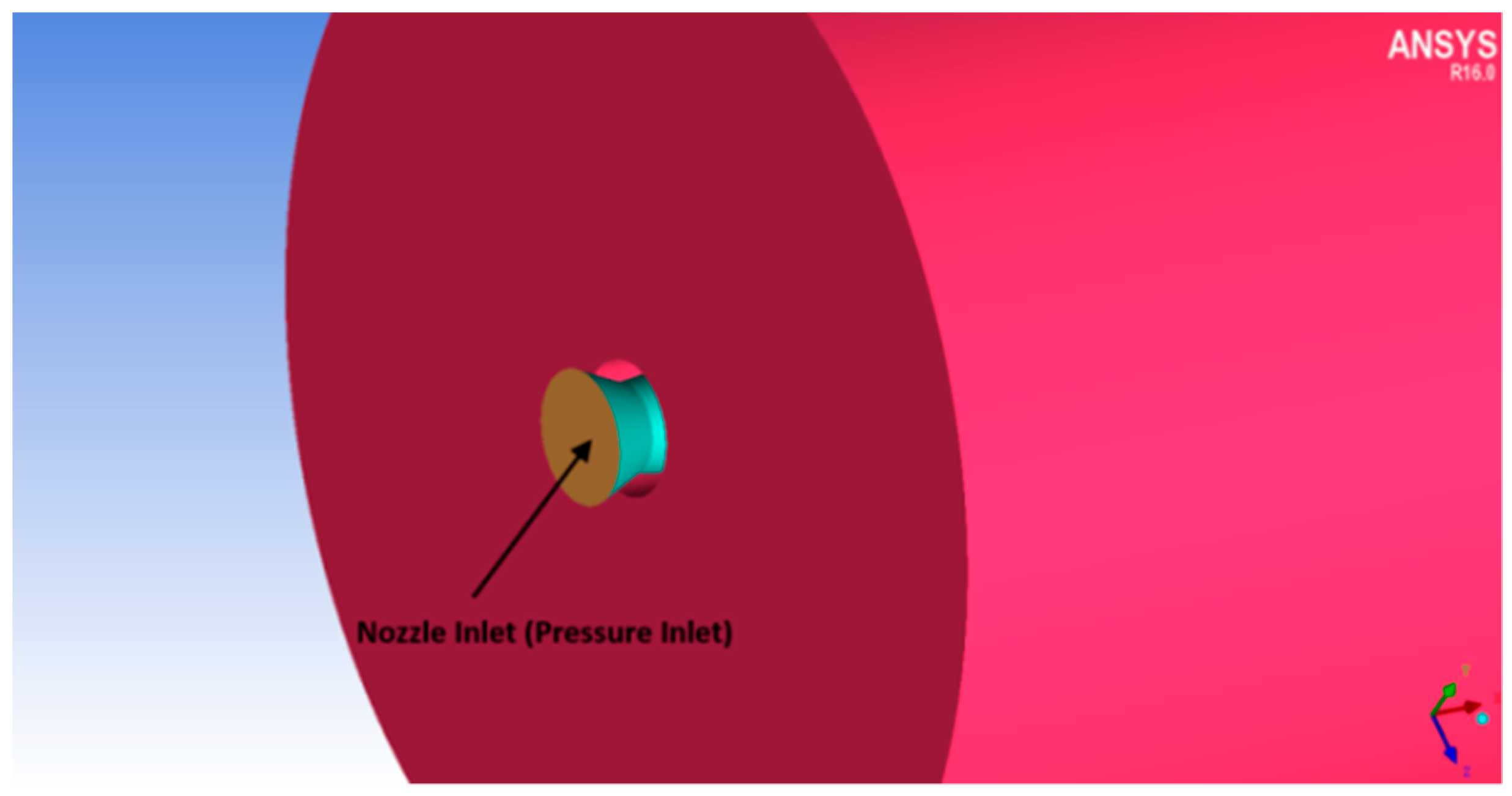 Actuators 09 00072 g005