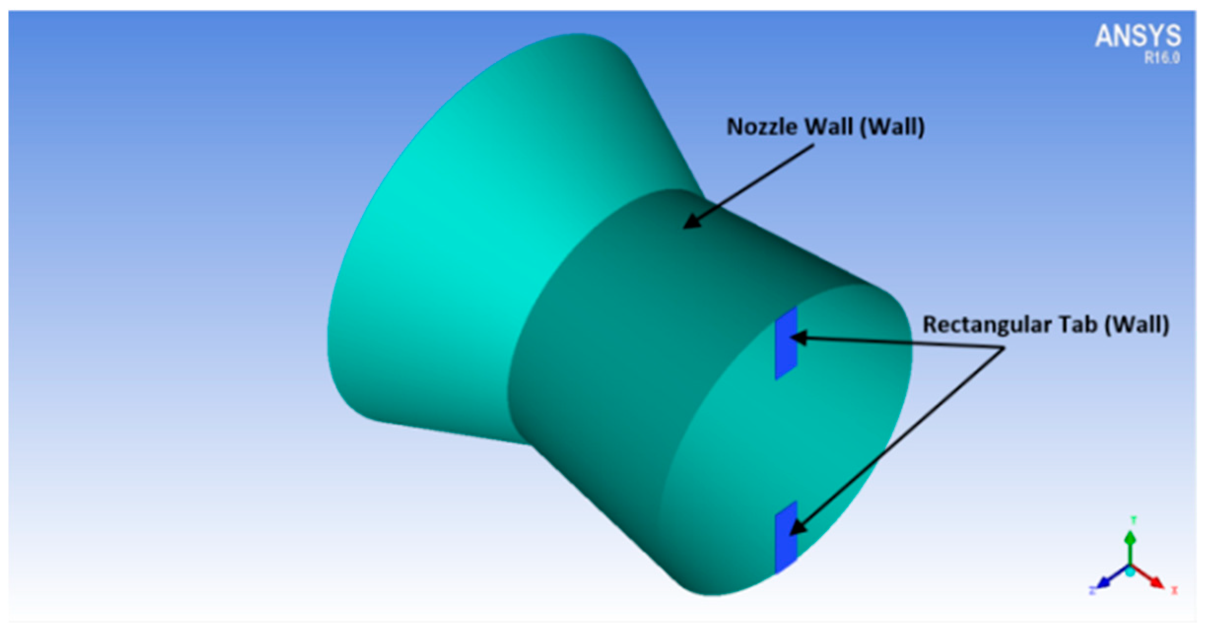 Actuators 09 00072 g006