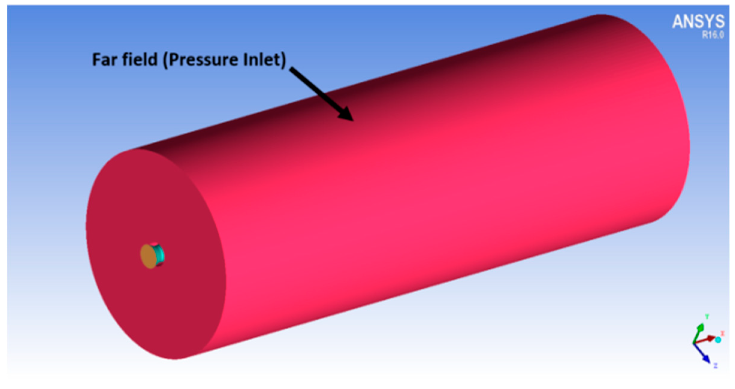 Actuators 09 00072 g007