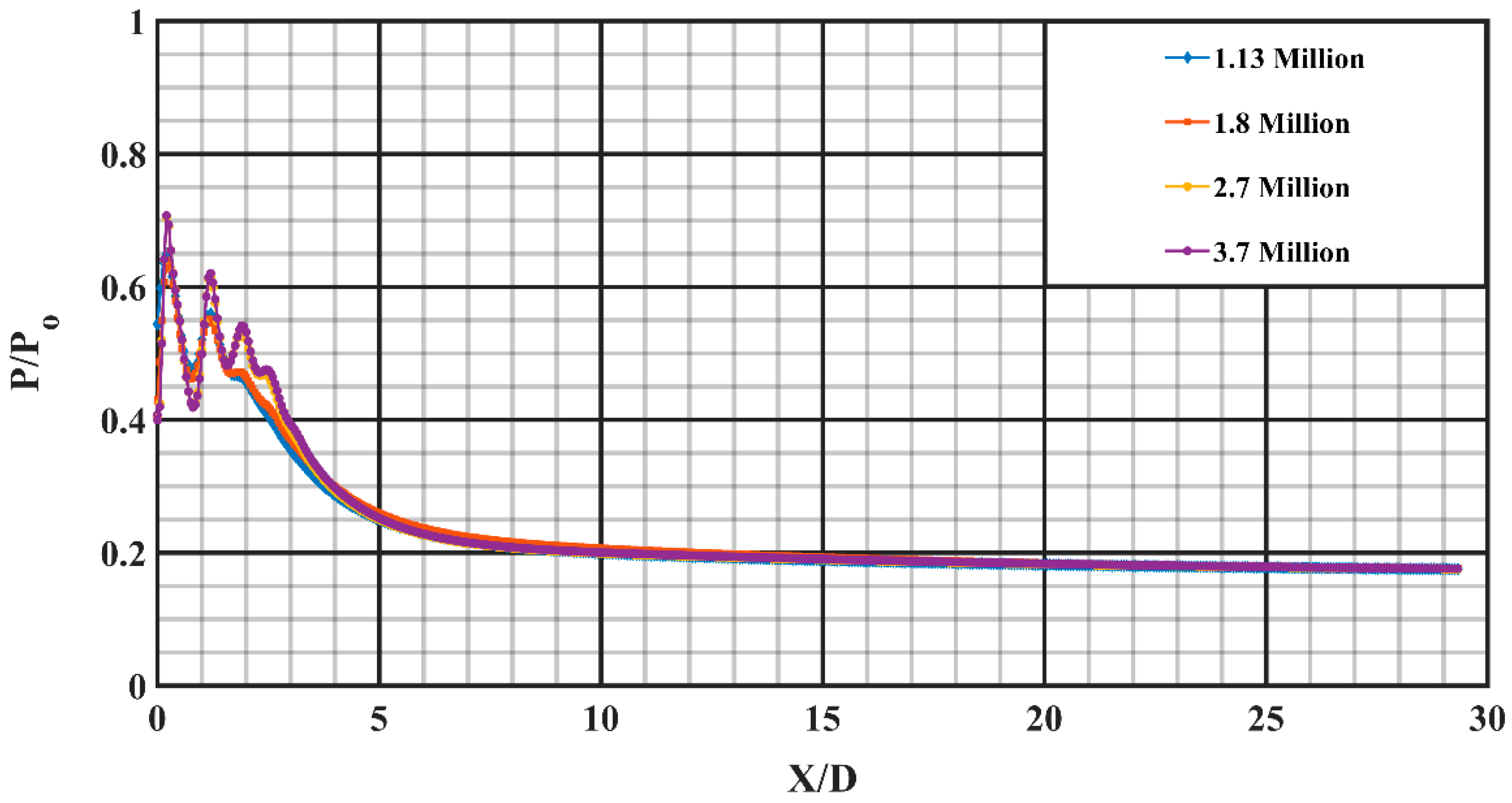 Actuators 09 00072 g009