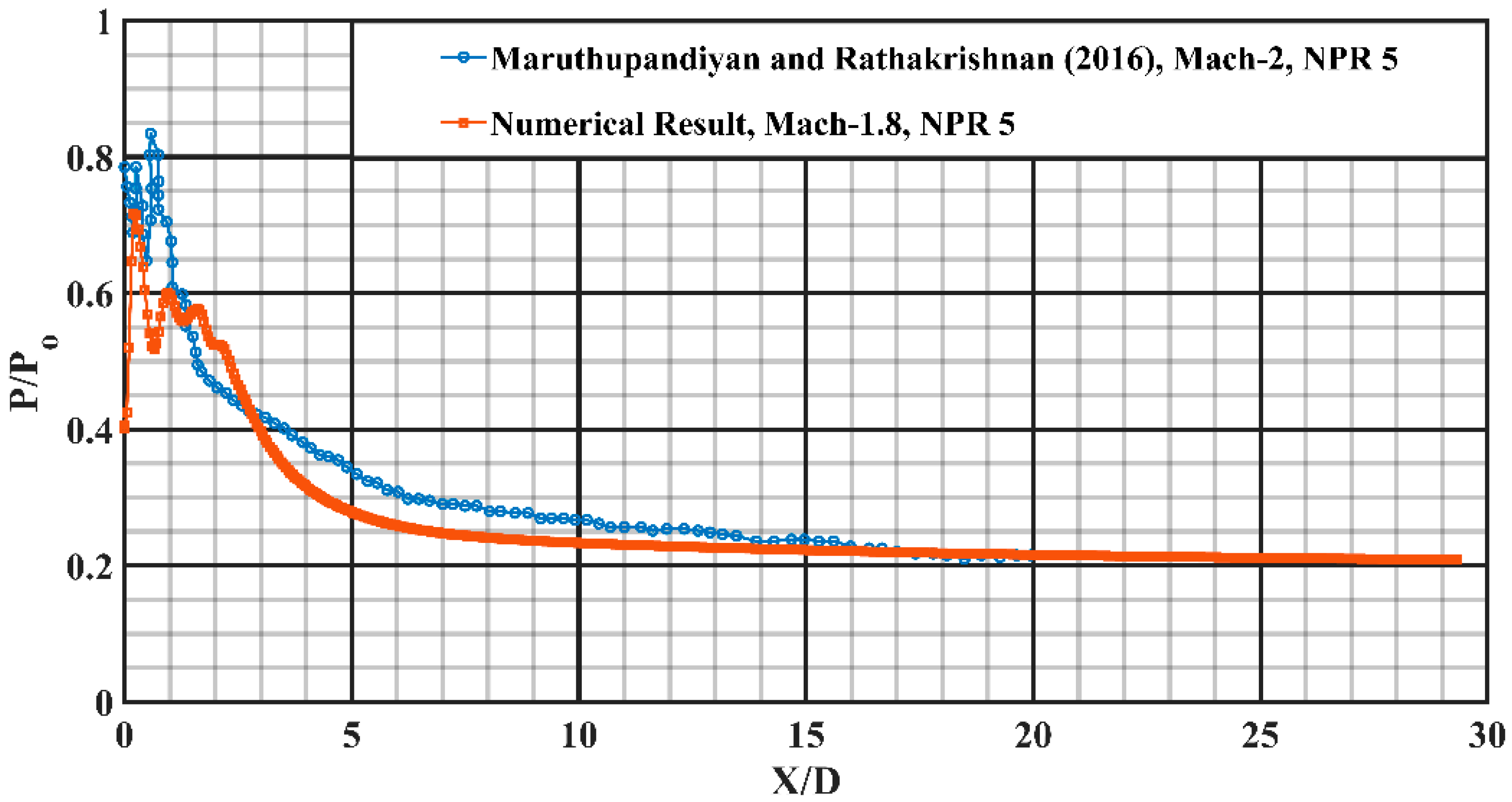 Actuators 09 00072 g010