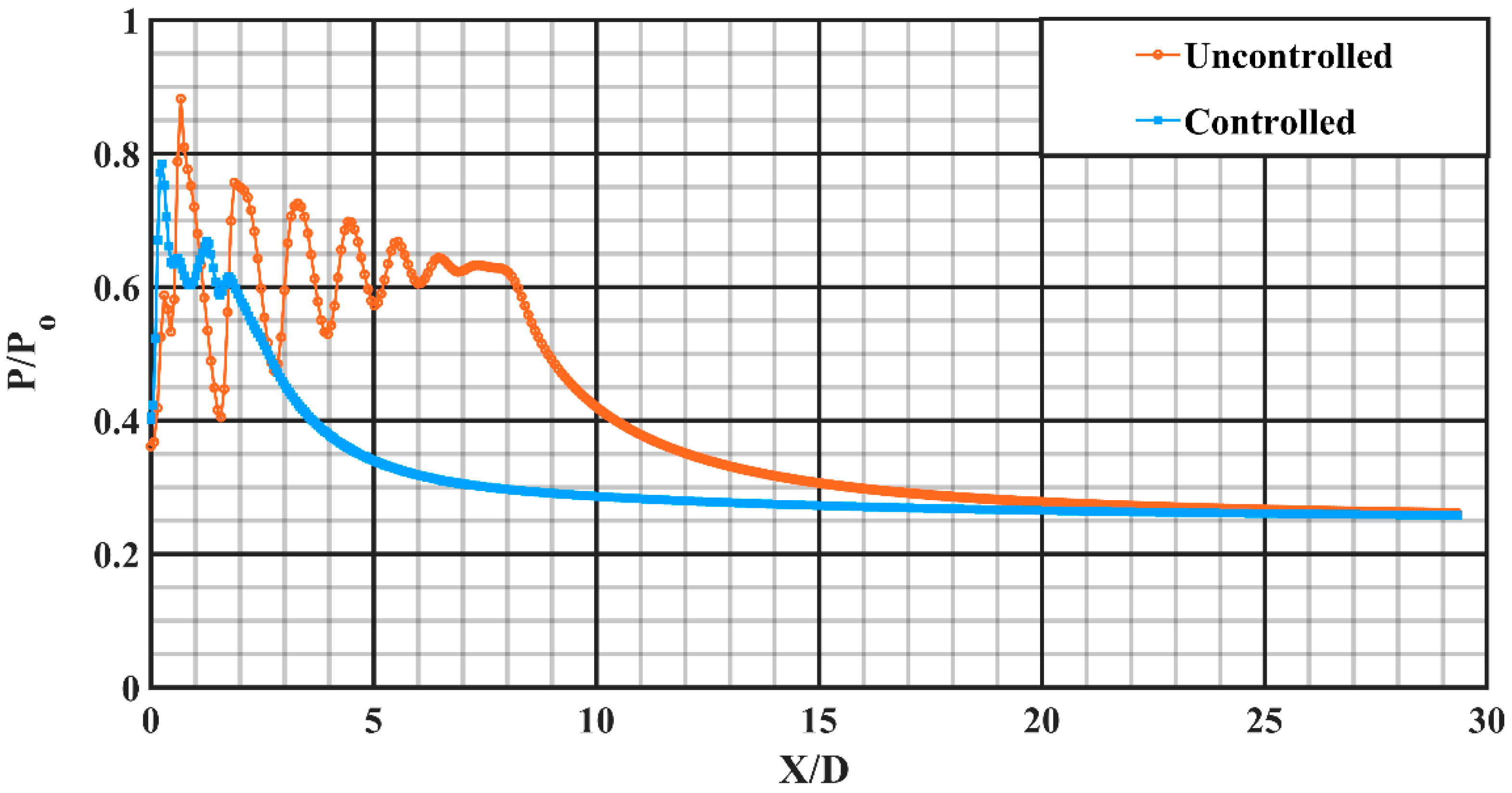 Actuators 09 00072 g011