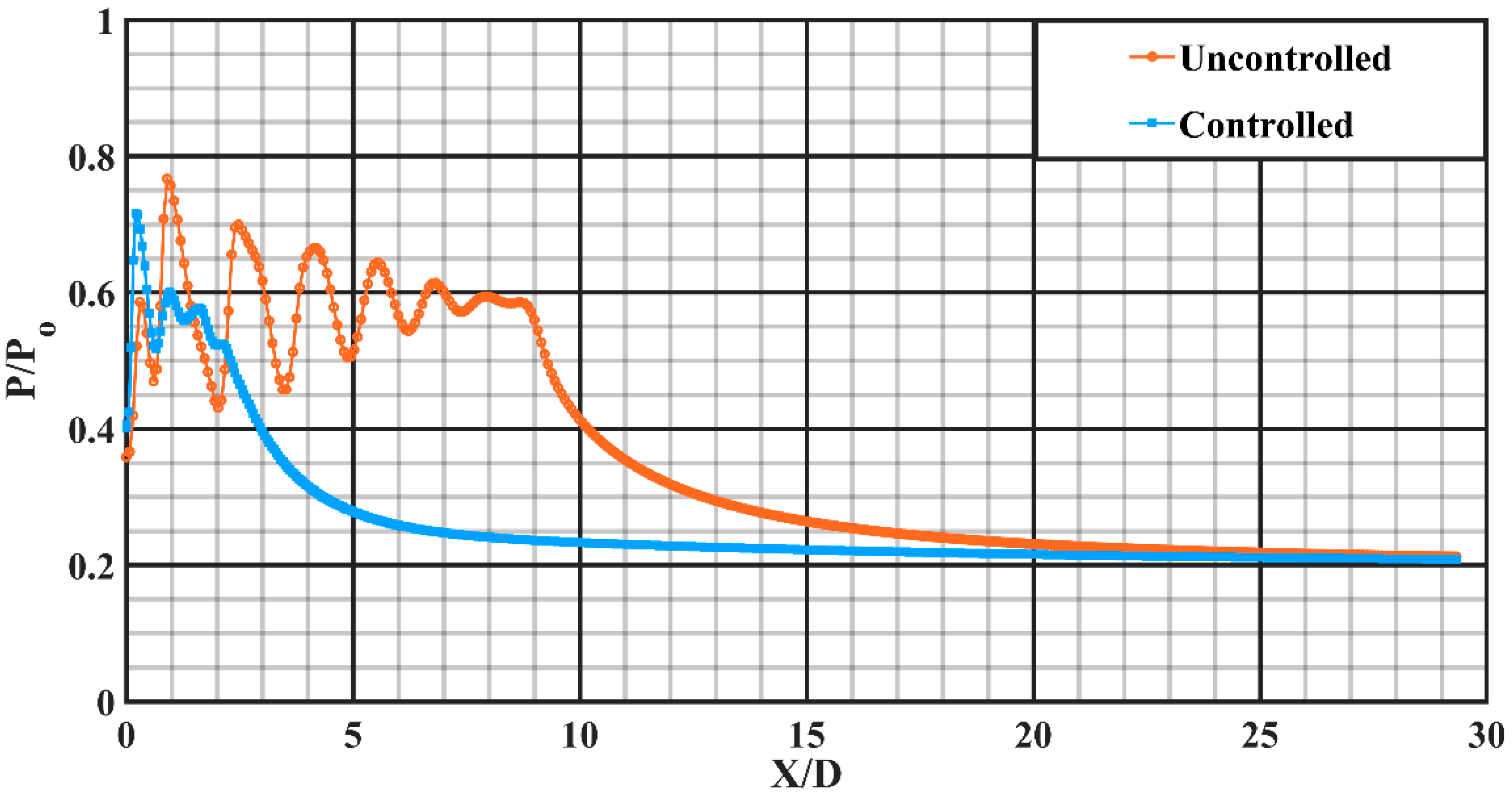 Actuators 09 00072 g012