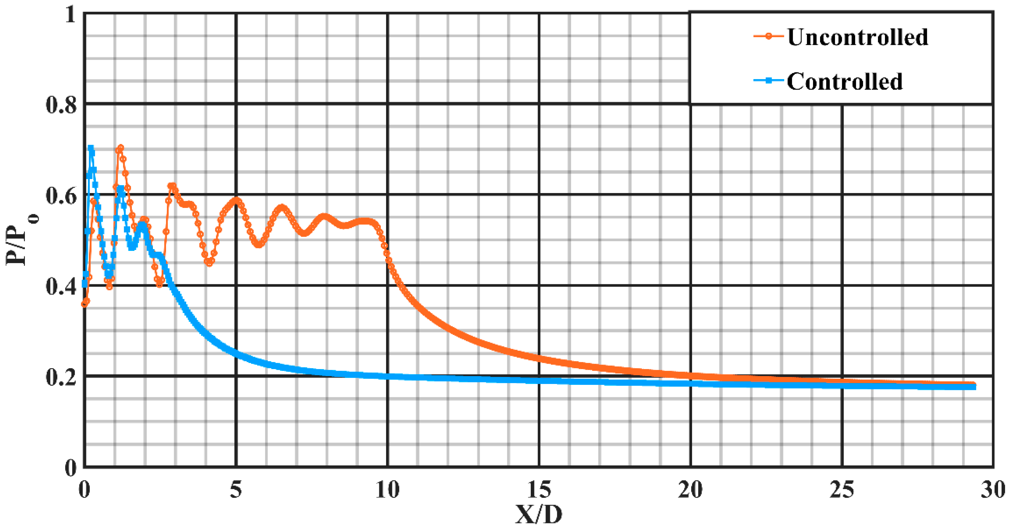 Actuators 09 00072 g013