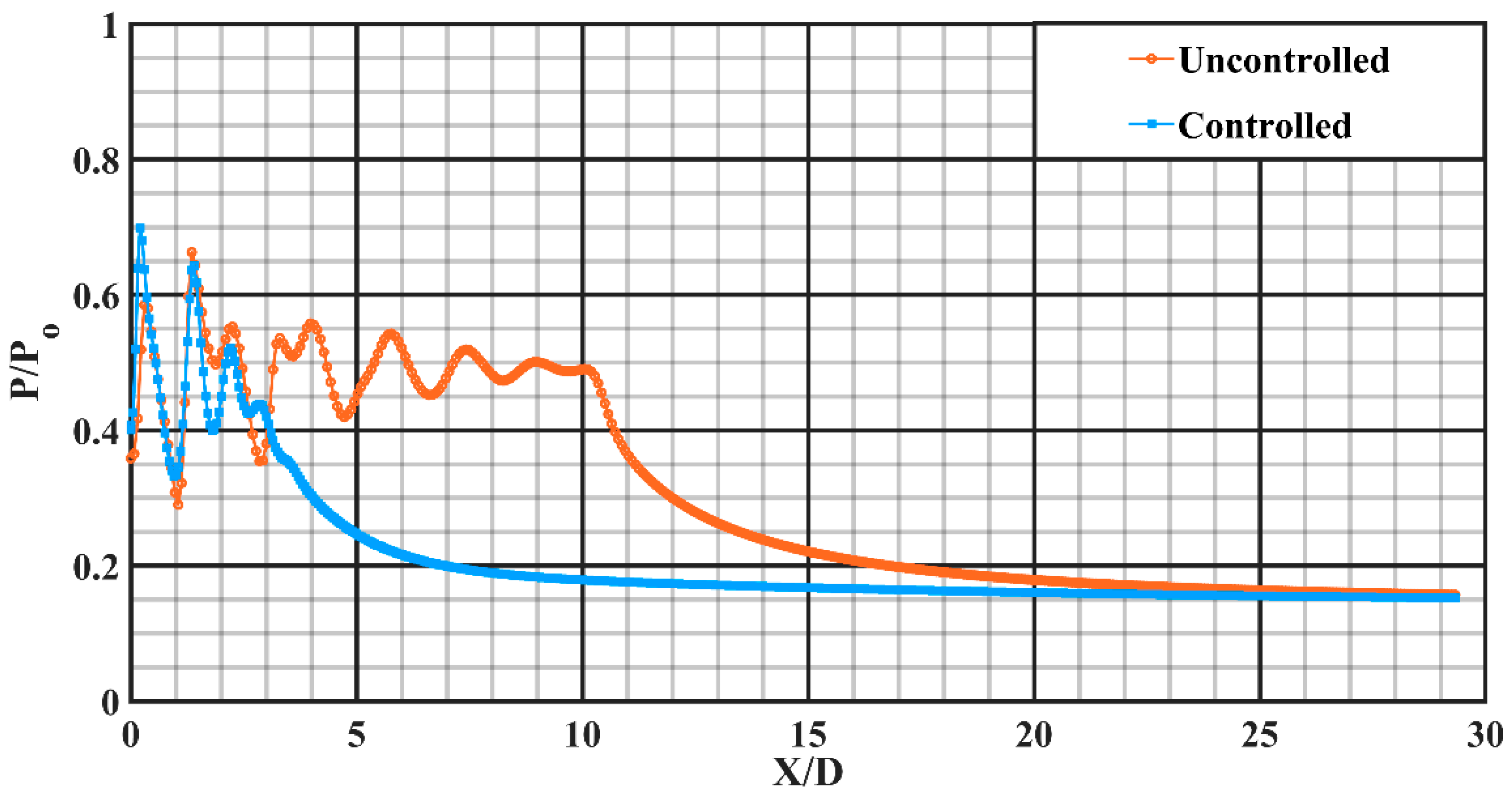 Actuators 09 00072 g014