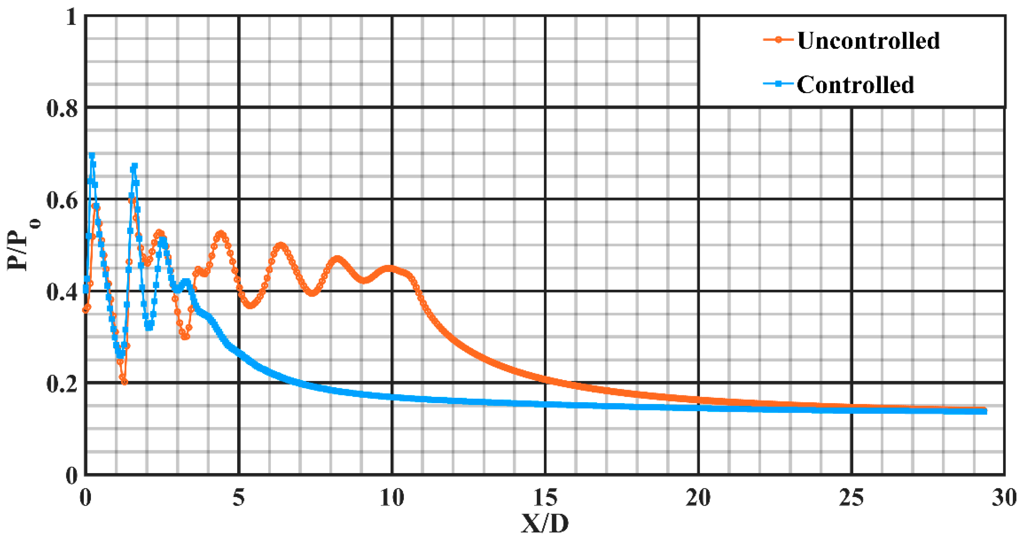 Actuators 09 00072 g015