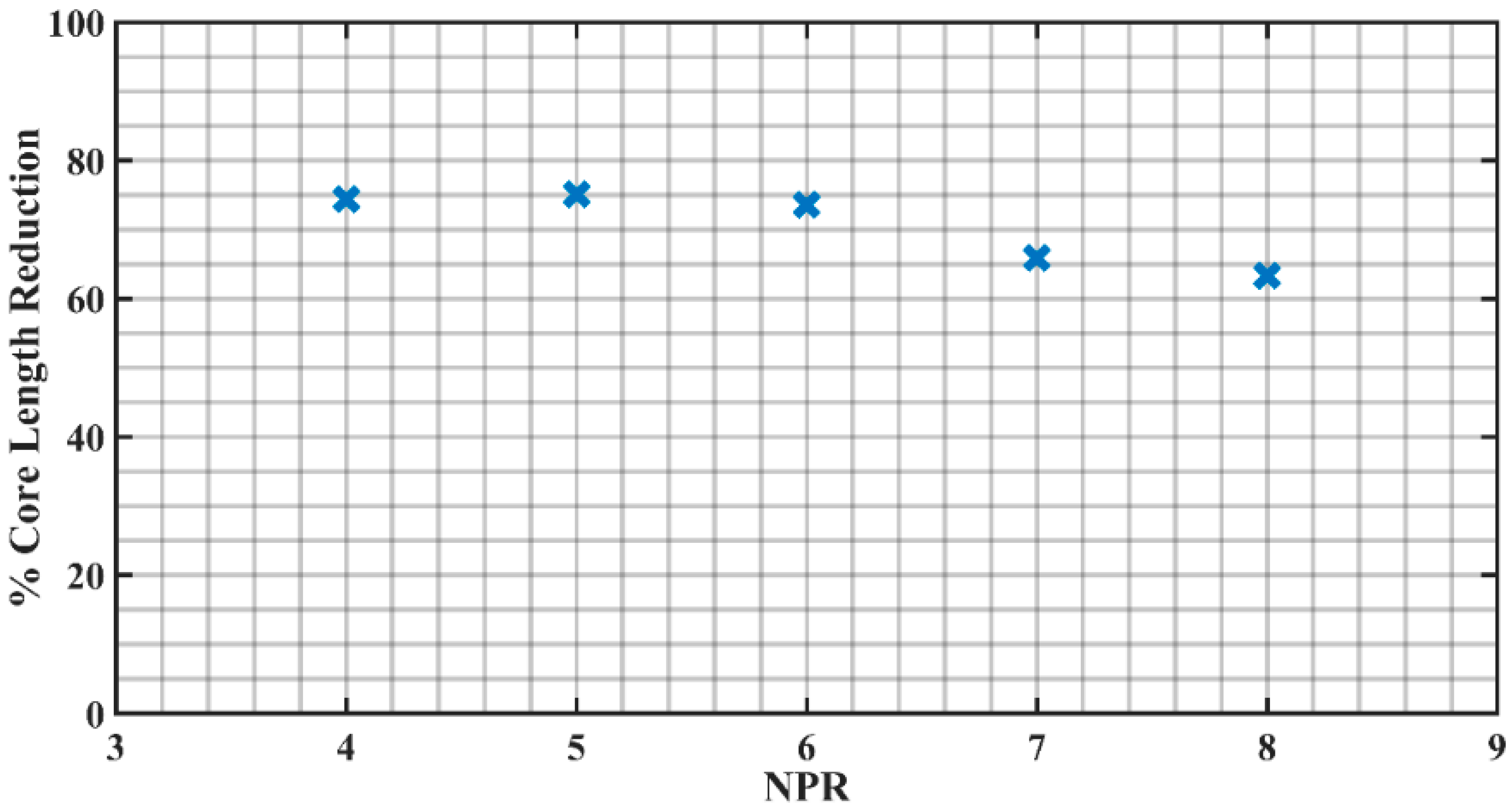 Actuators 09 00072 g016