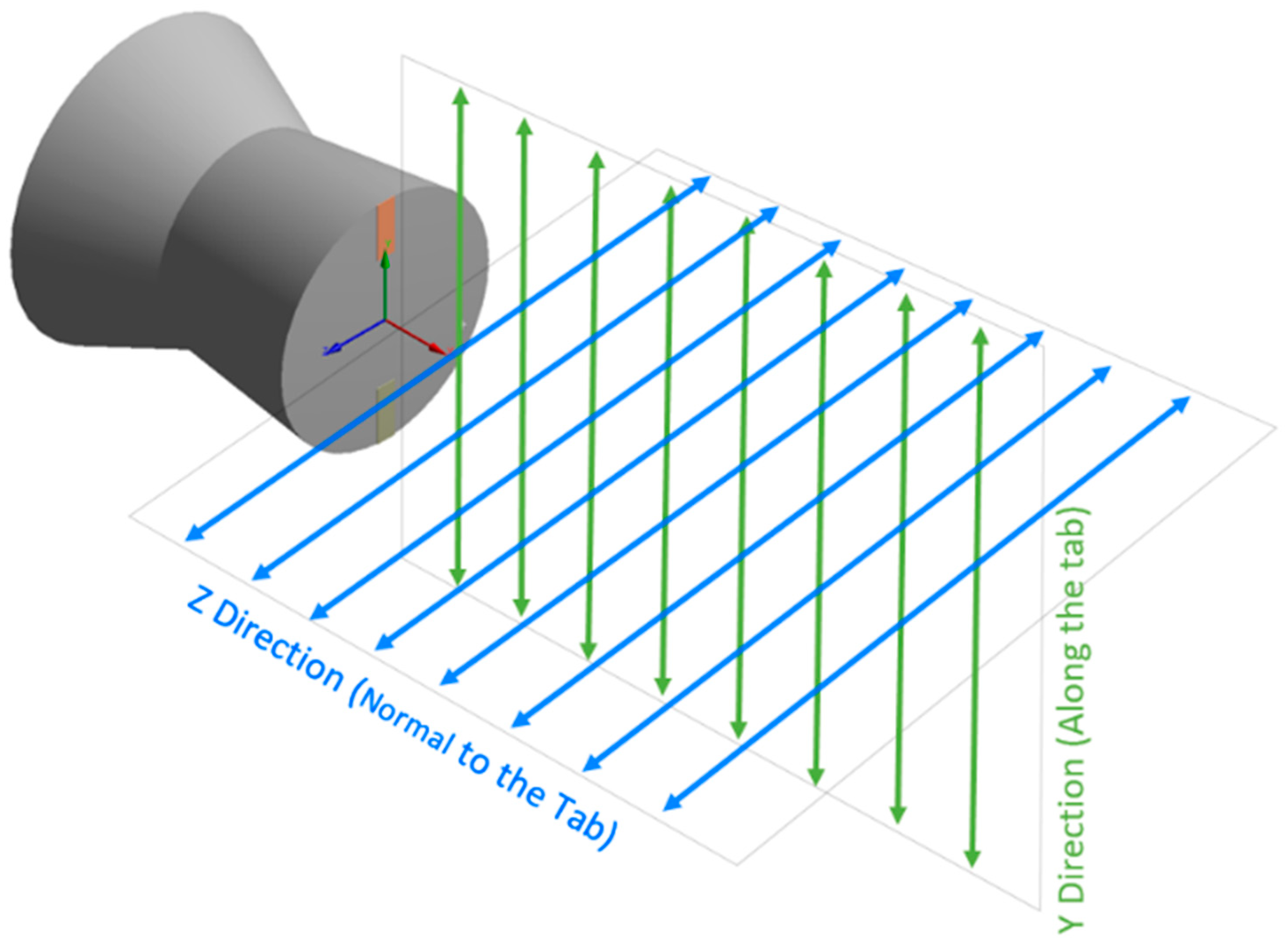 Actuators 09 00072 g017