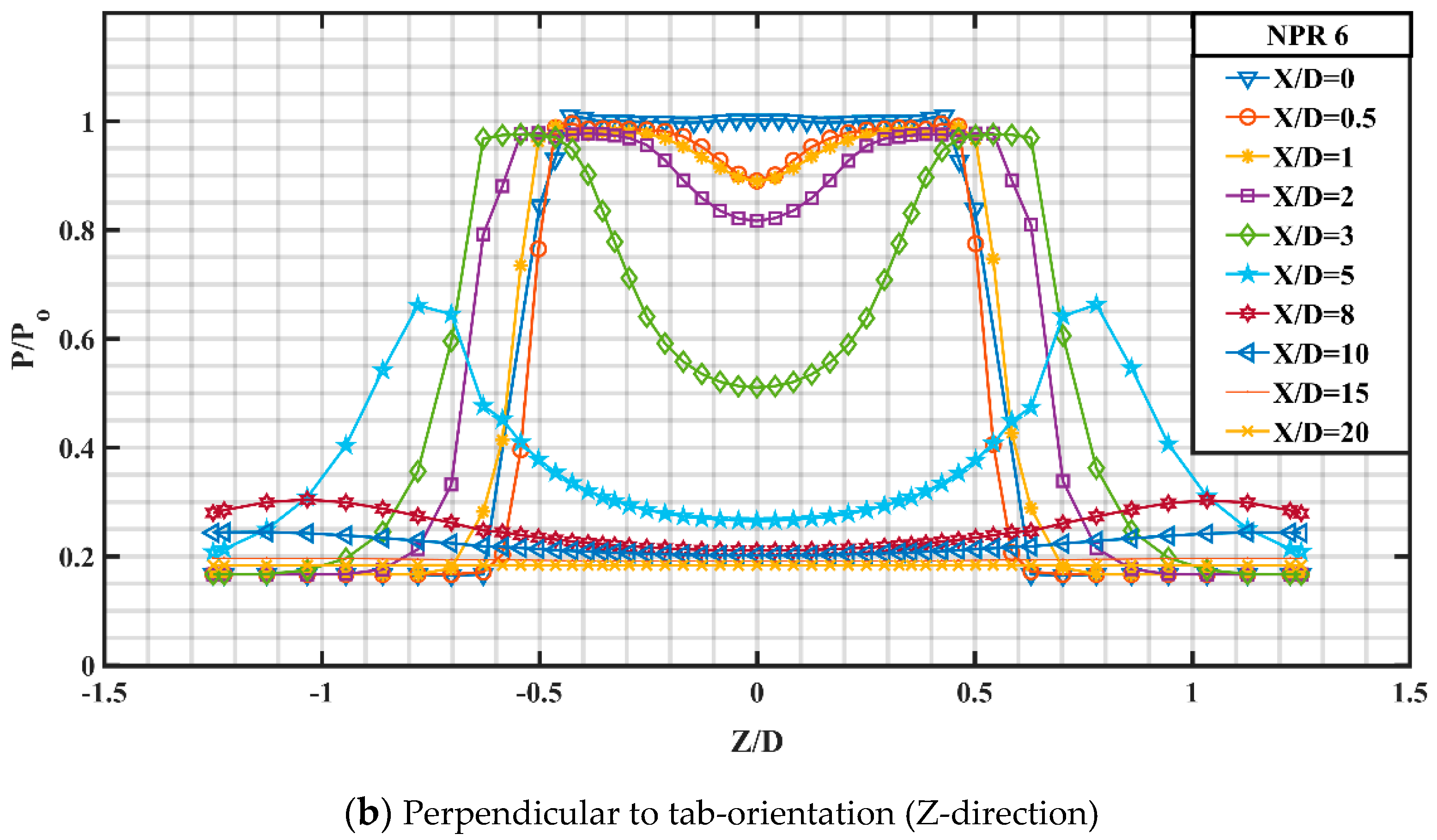 Actuators 09 00072 g021b