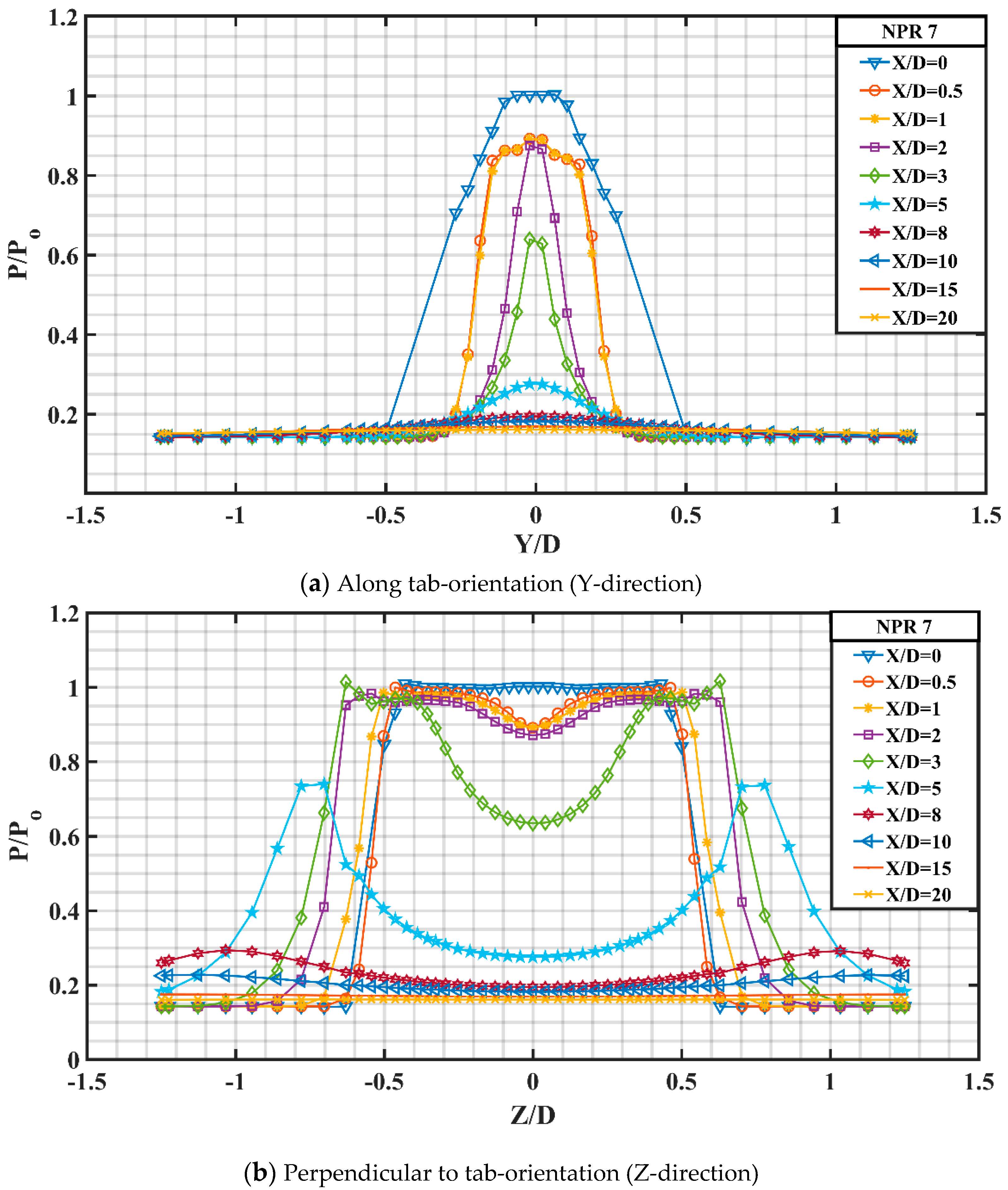 Actuators 09 00072 g023