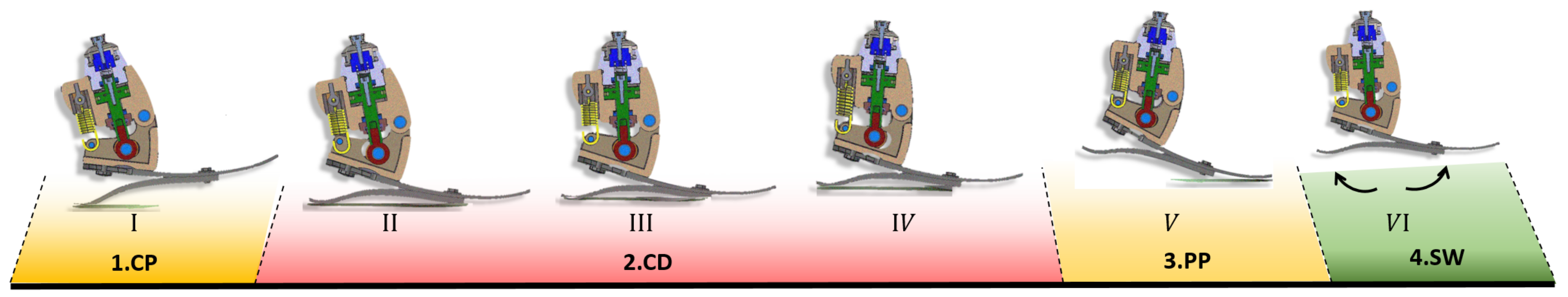 Actuators 09 00074 g004 Actuators 09 00074 g004