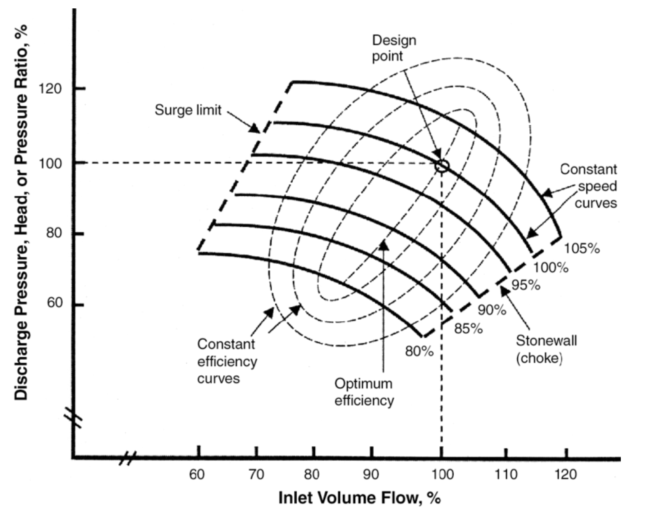 Actuators 09 00075 g002