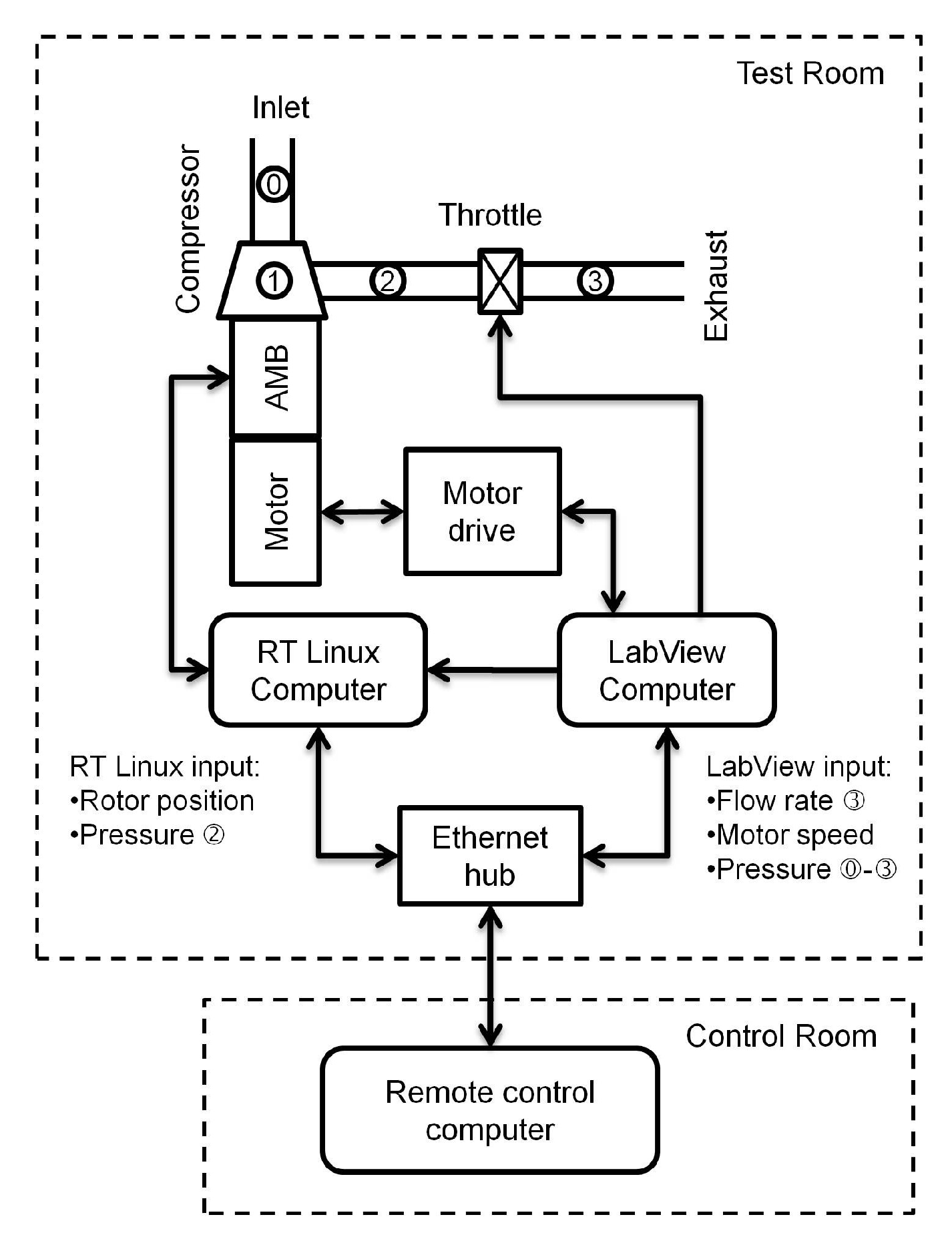 Actuators 09 00075 g006