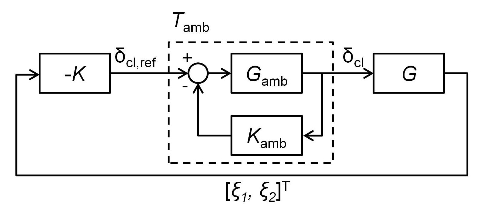 Actuators 09 00075 g010