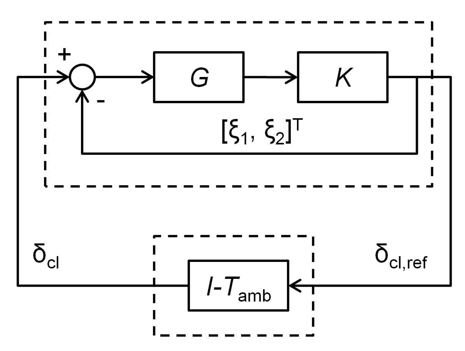 Actuators 09 00075 g011
