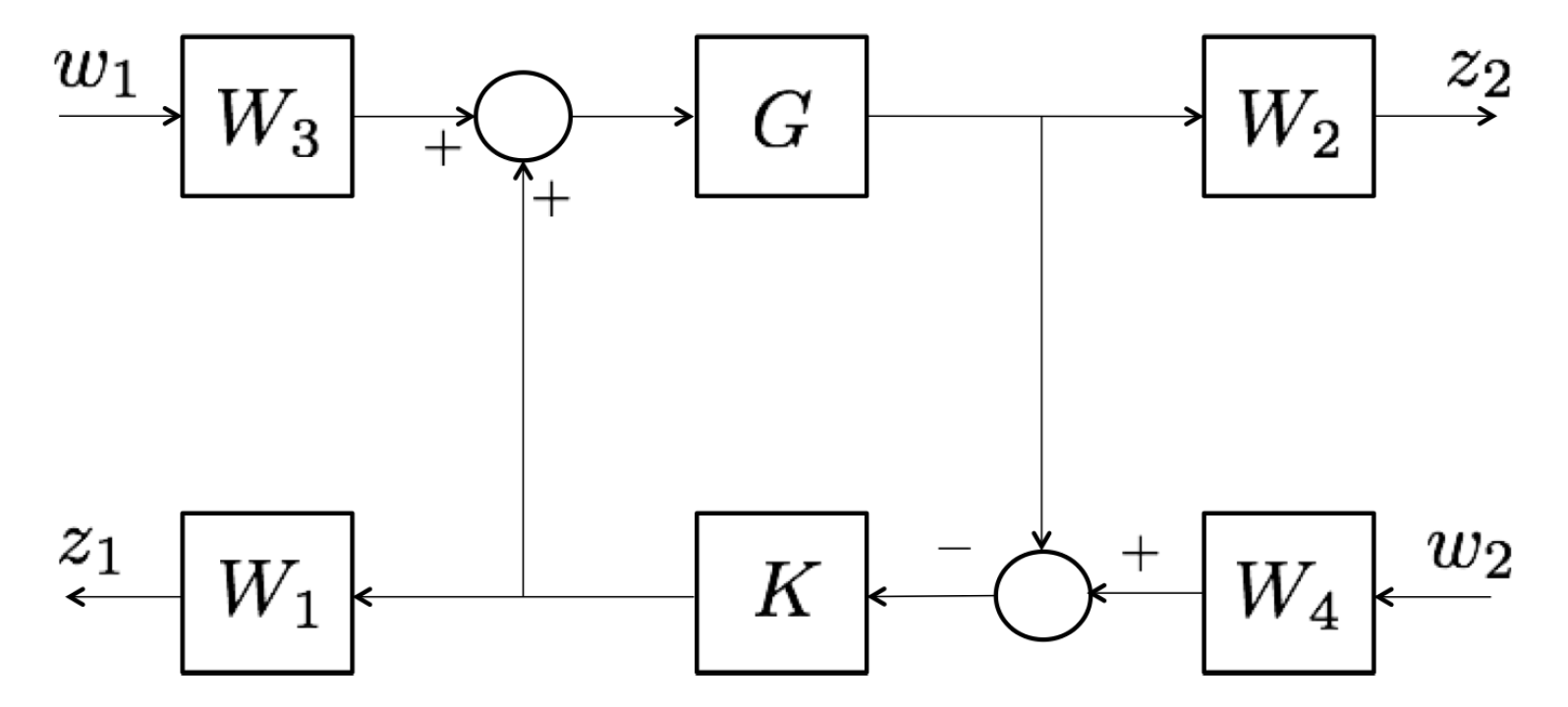 Actuators 09 00075 g012