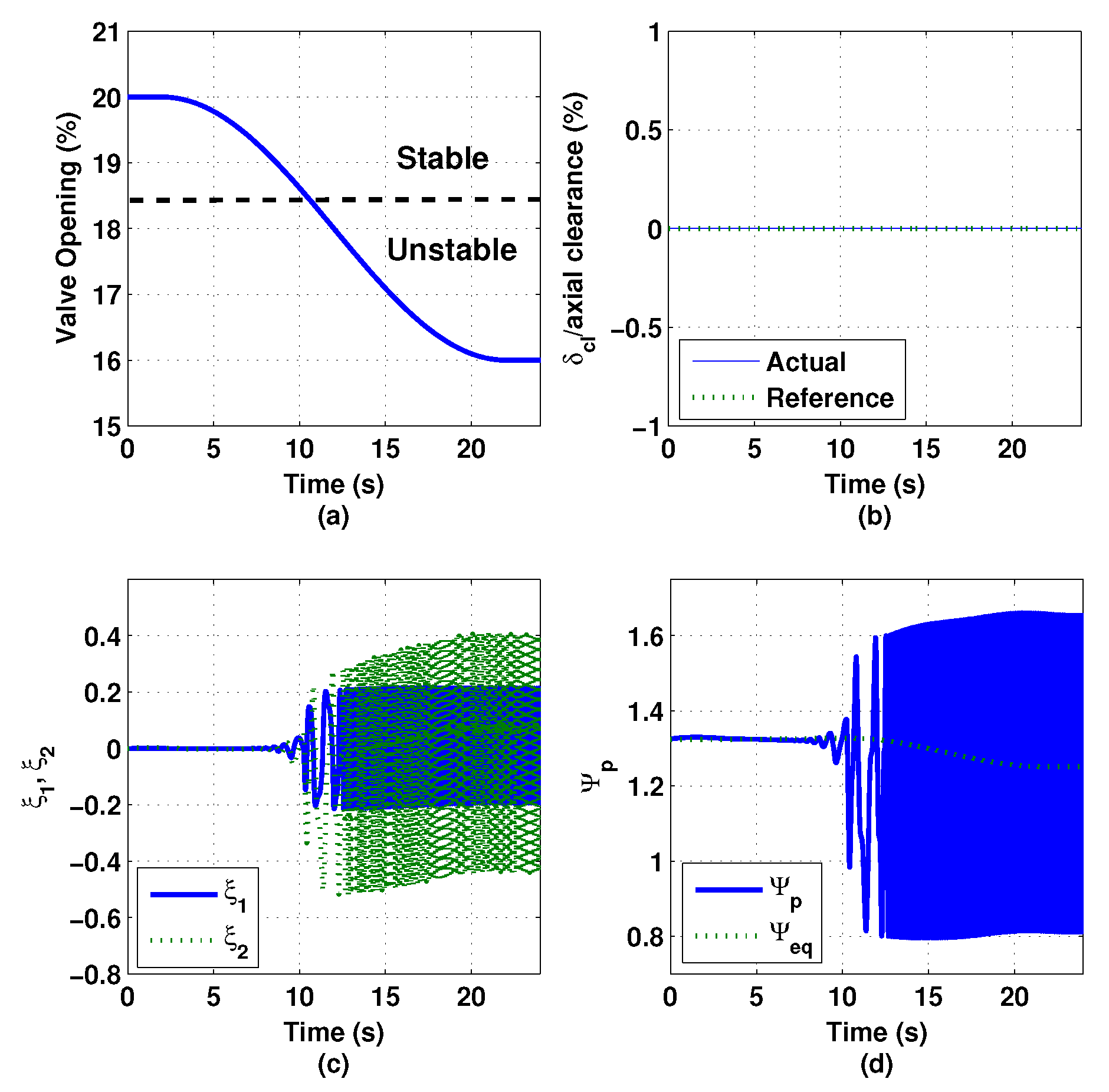 Actuators 09 00075 g015