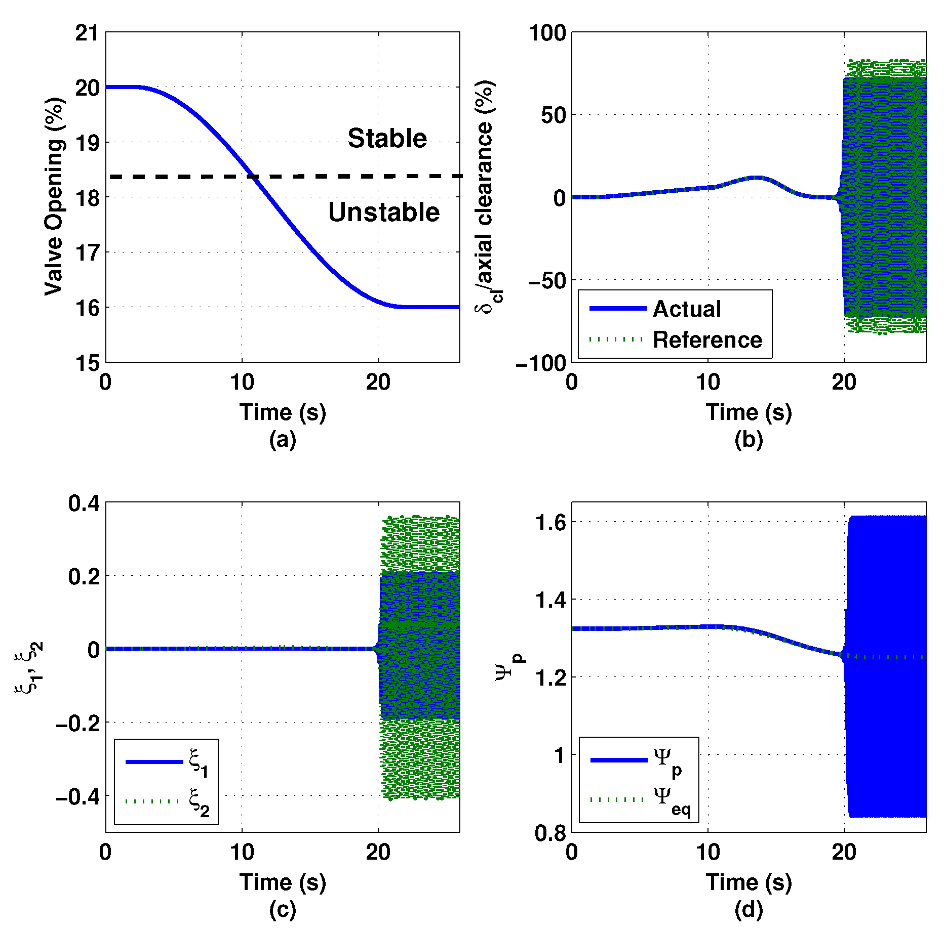 Actuators 09 00075 g016