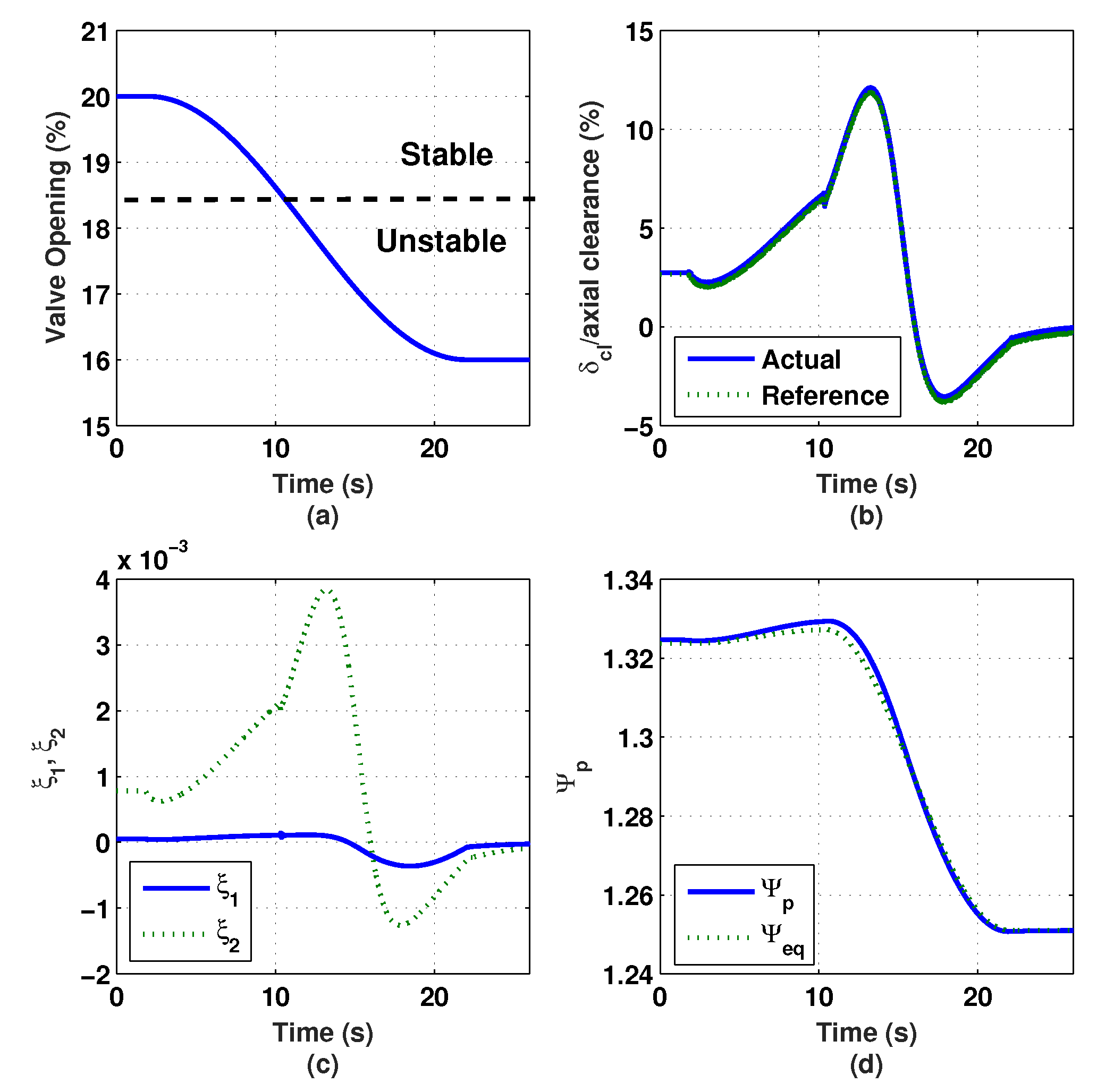 Actuators 09 00075 g017