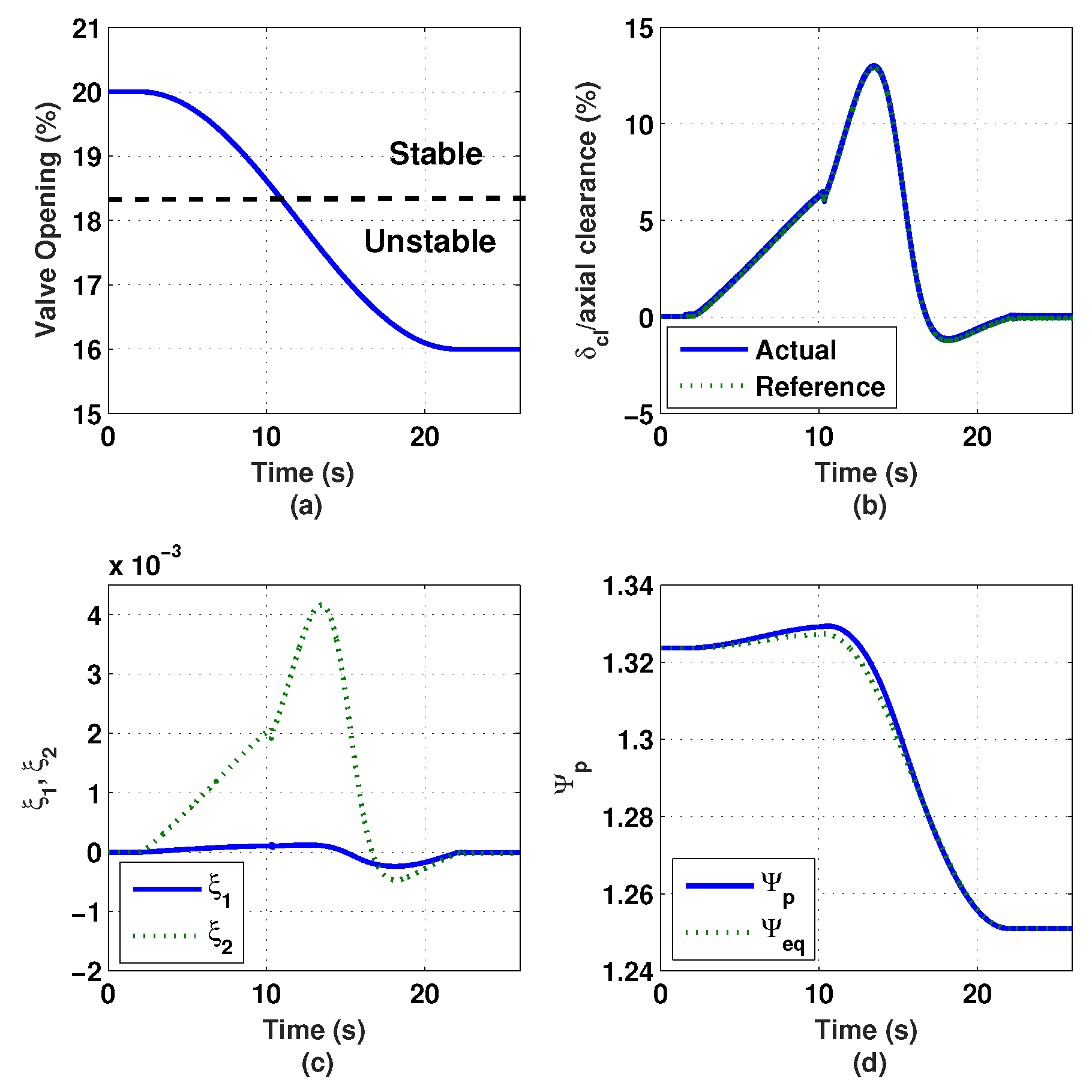 Actuators 09 00075 g018