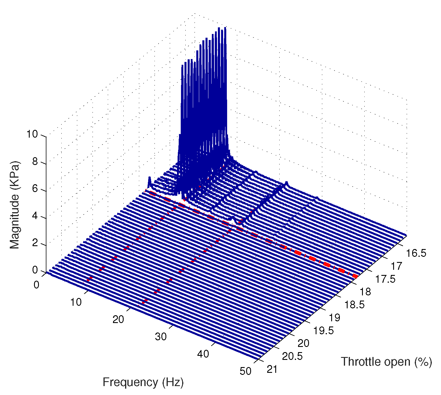 Actuators 09 00075 g020