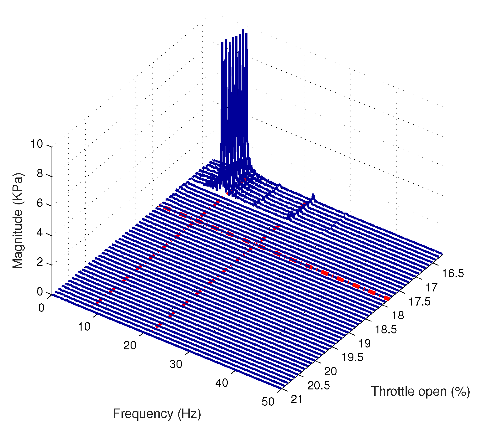 Actuators 09 00075 g021