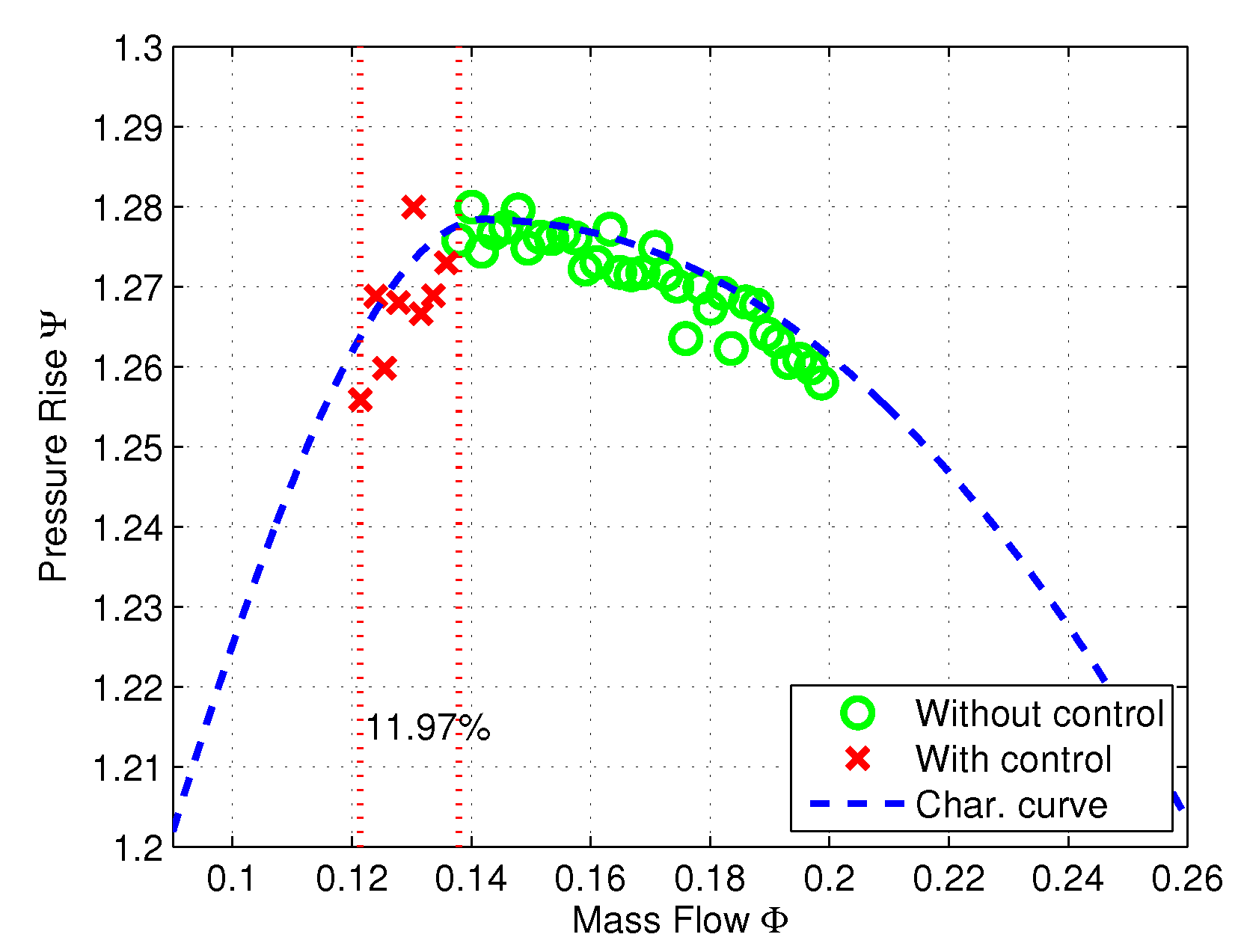 Actuators 09 00075 g022