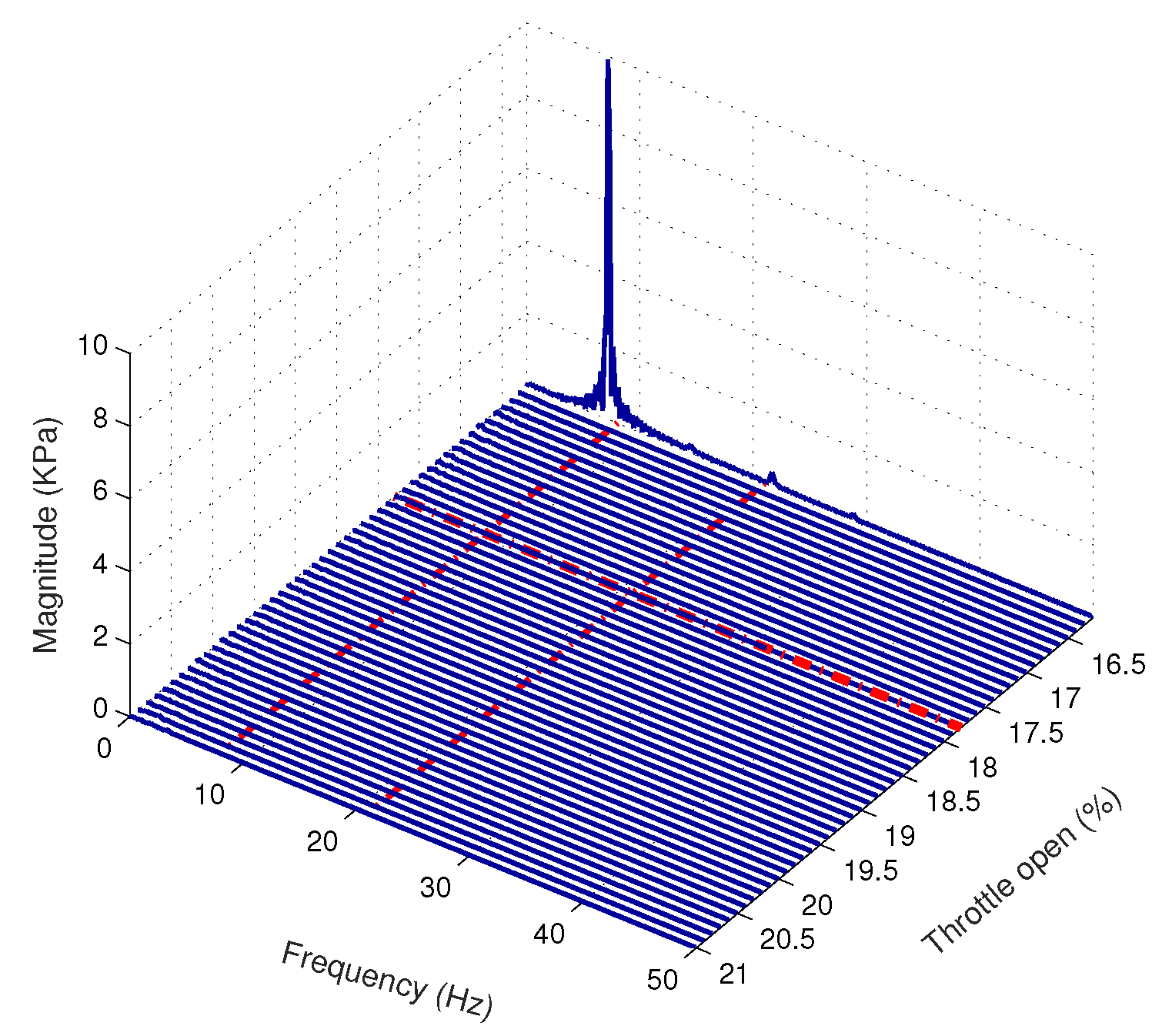 Actuators 09 00075 g024