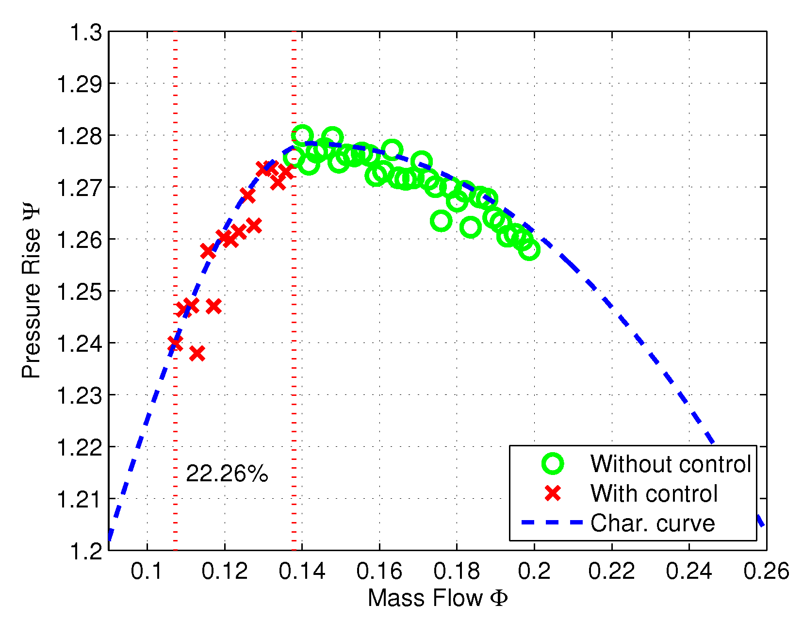 Actuators 09 00075 g025