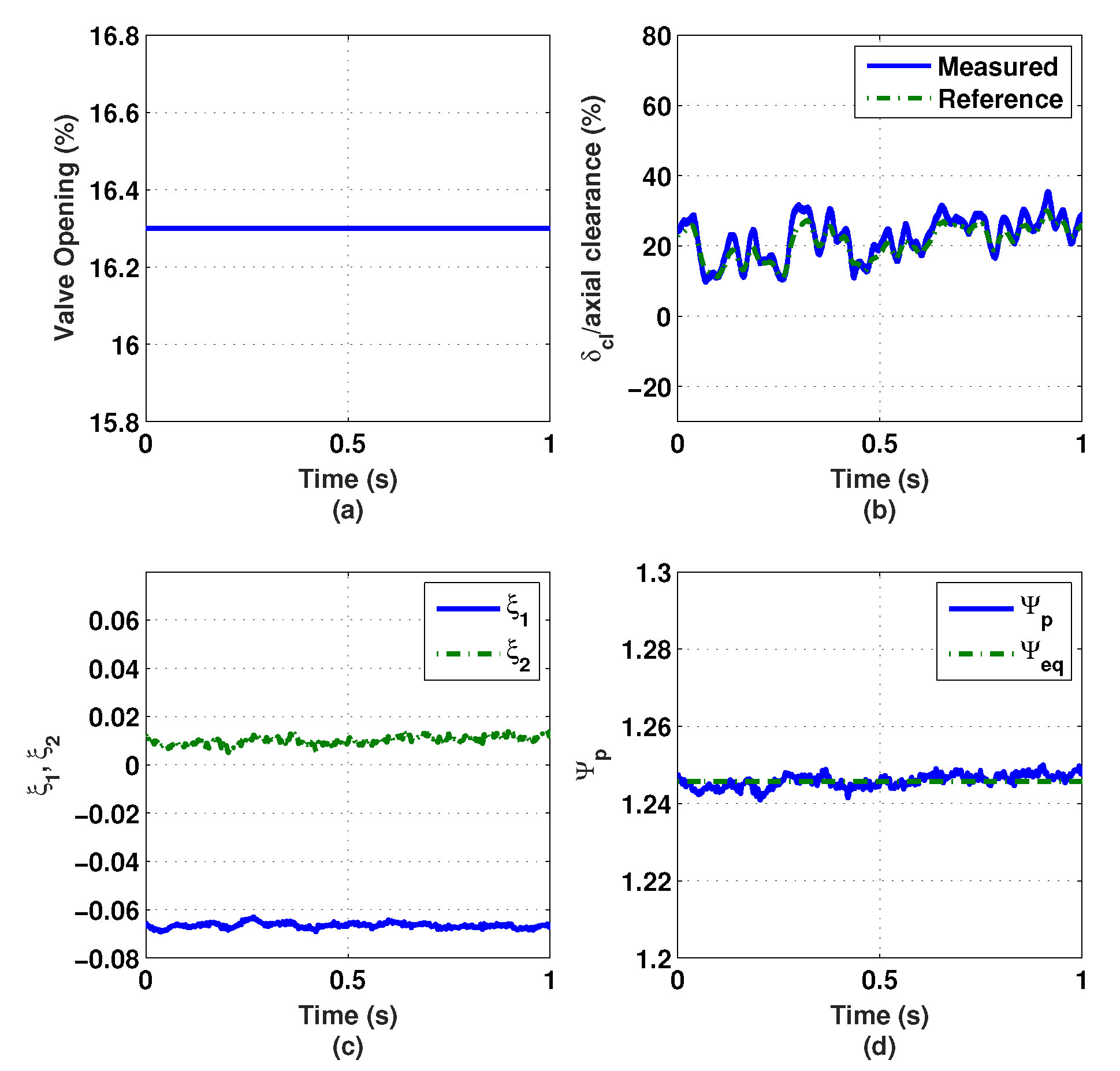 Actuators 09 00075 g026