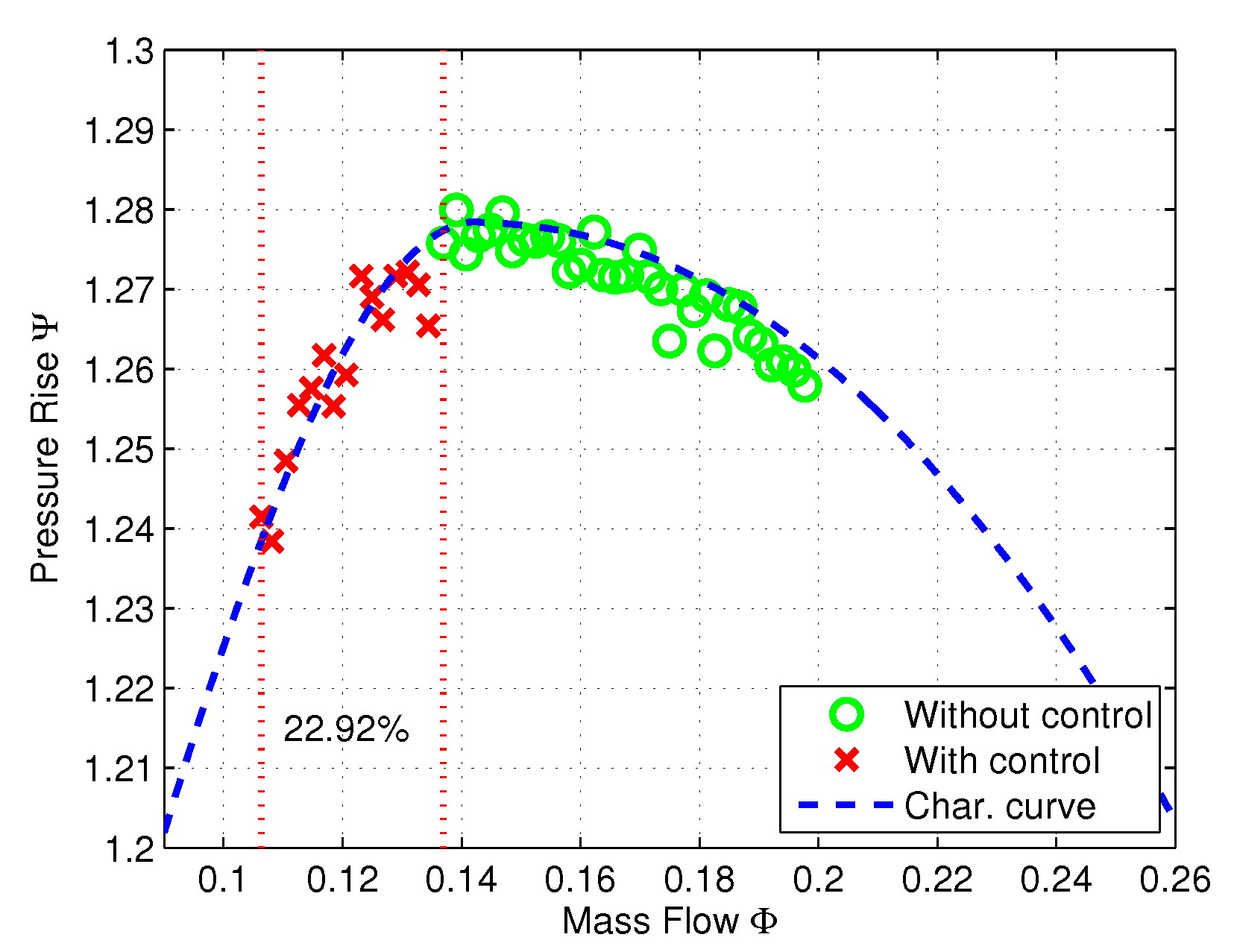 Actuators 09 00075 g028