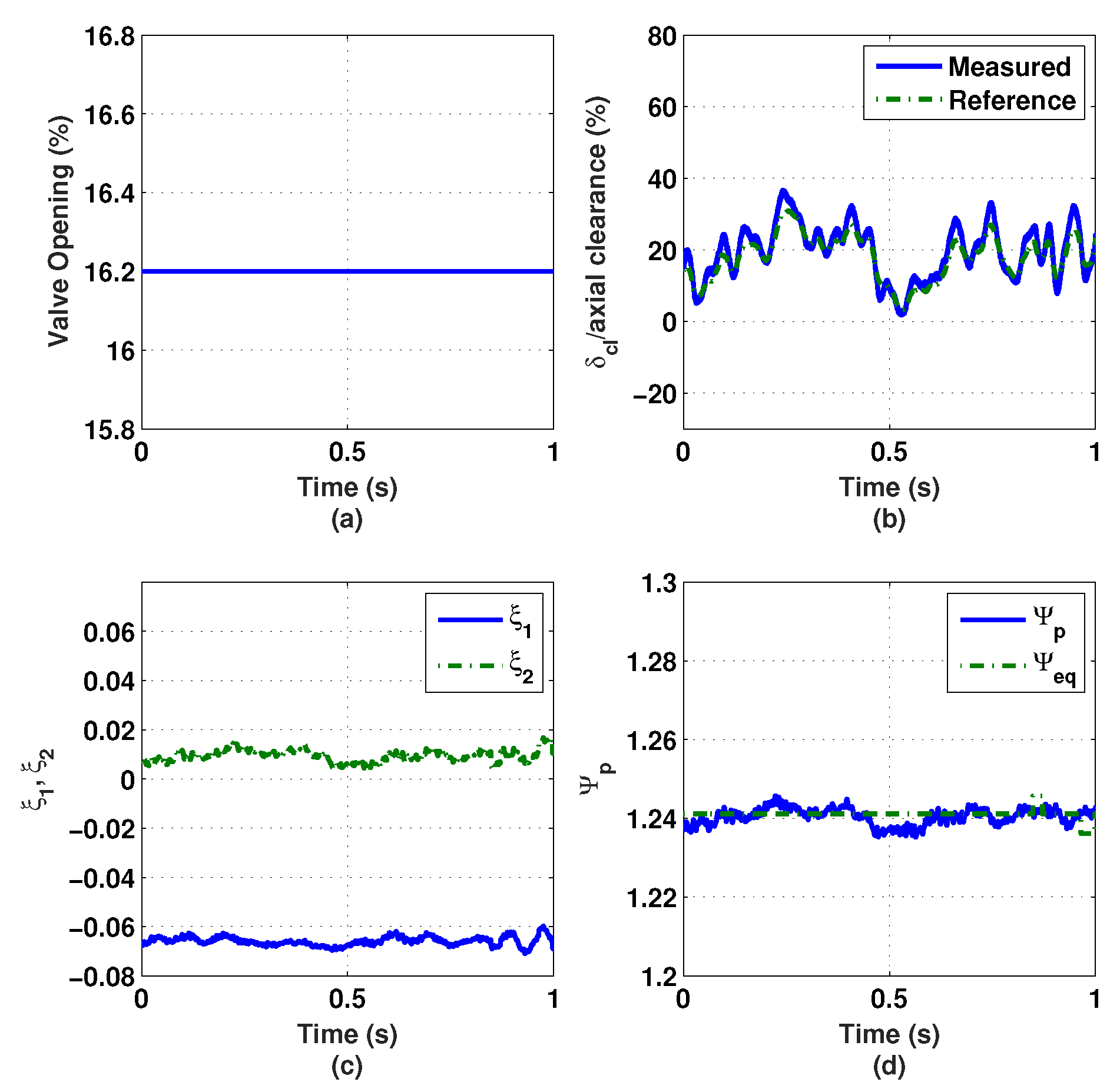 Actuators 09 00075 g029
